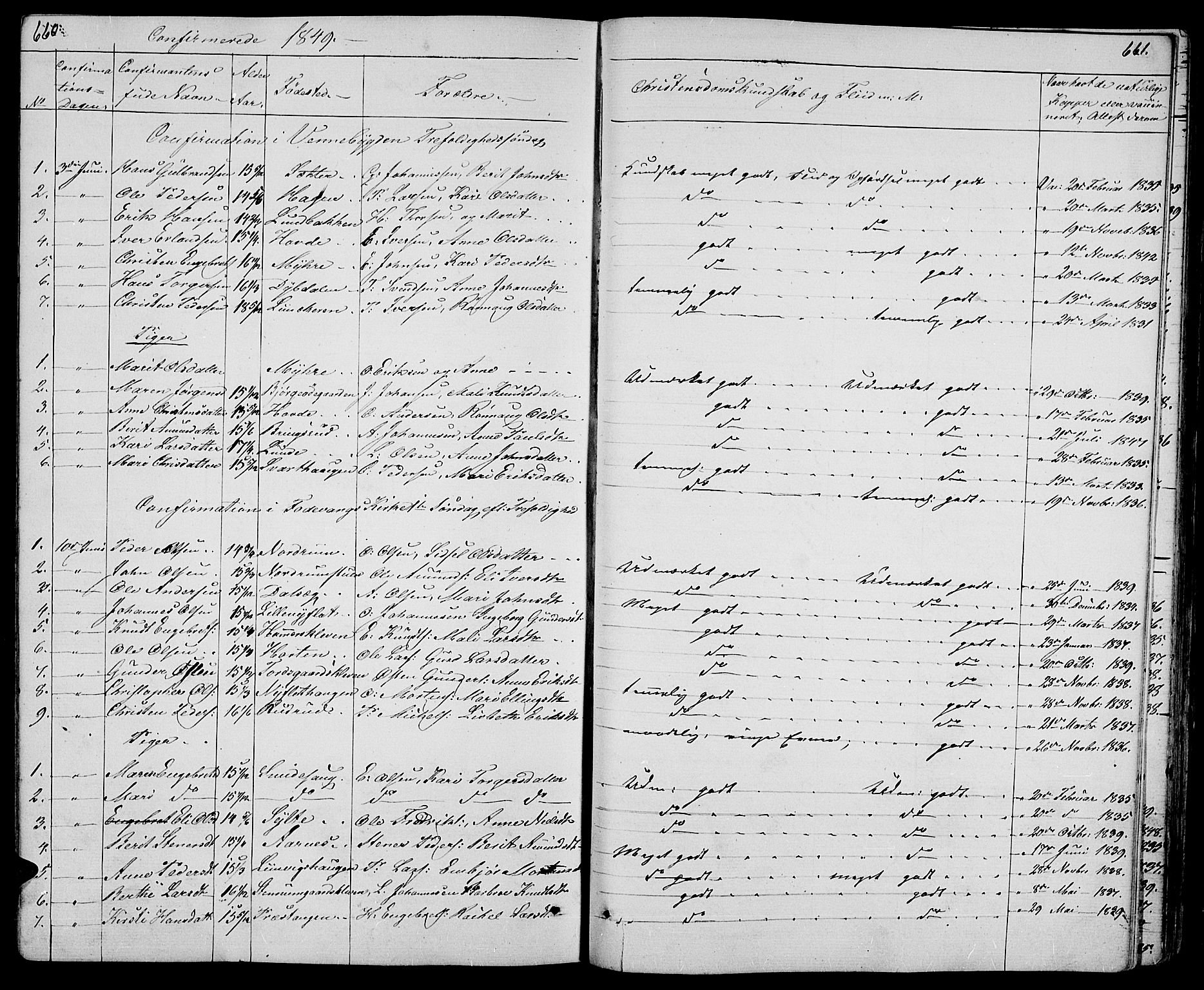 Ringebu prestekontor, SAH/PREST-082/H/Ha/Hab/L0002: Parish register (copy) no. 2, 1839-1853, p. 660-661