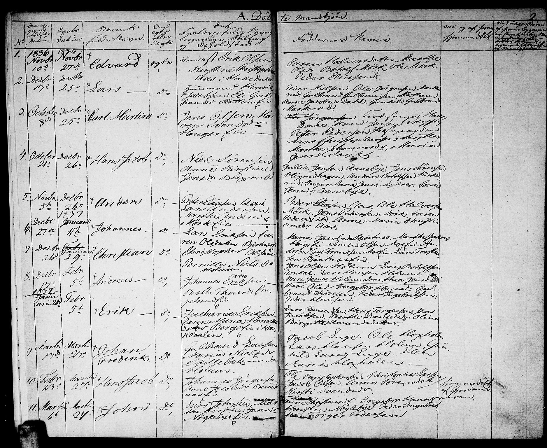 Nittedal prestekontor Kirkebøker, SAO/A-10365a/F/Fa/L0004: Parish register (official) no. I 4, 1836-1849, p. 2