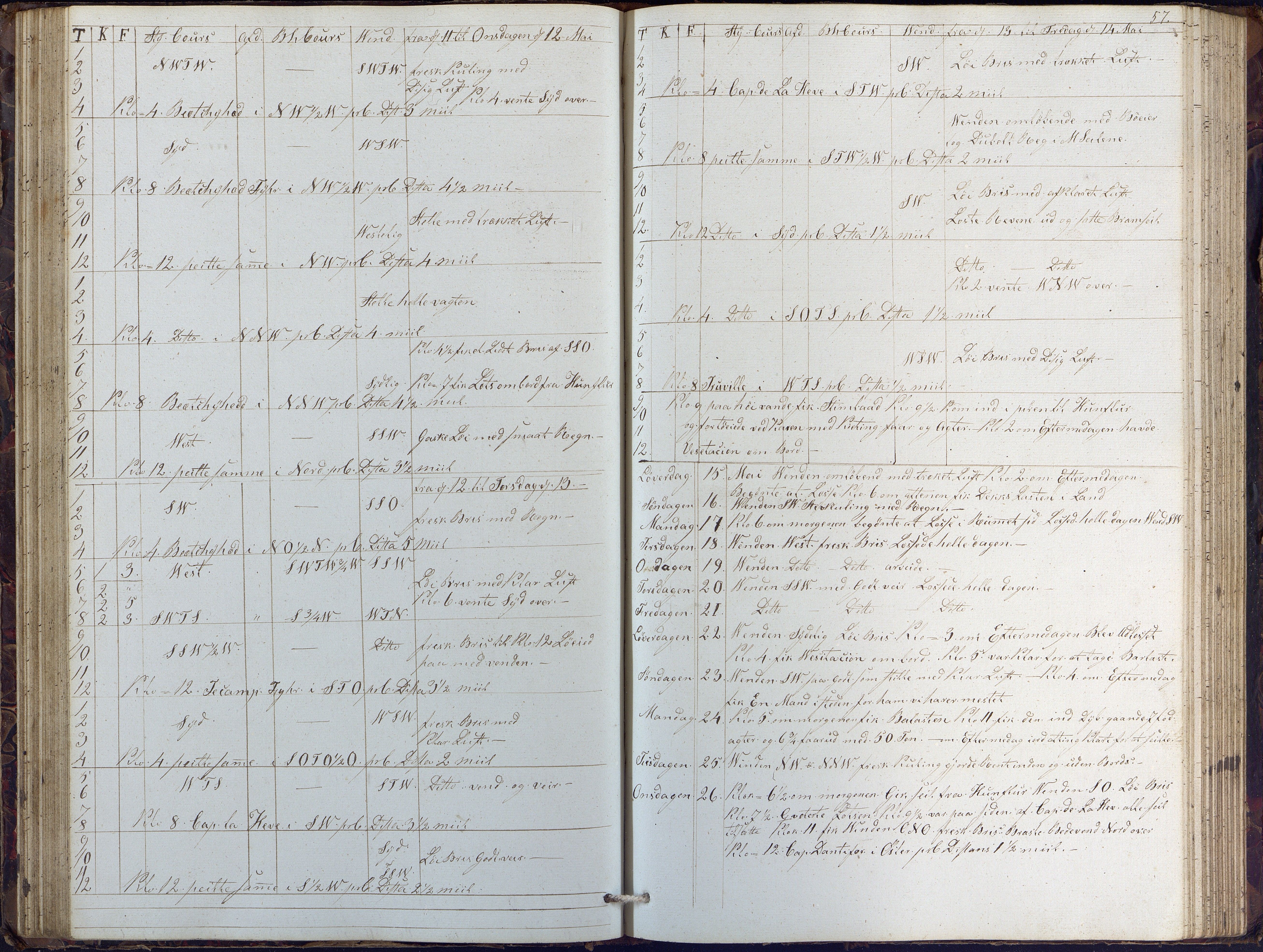 Fartøysarkivet, AAKS/PA-1934/F/L0102/0001: Flere fartøy (se mappenivå) / Dragen (brigg), 1845-1850, p. 57