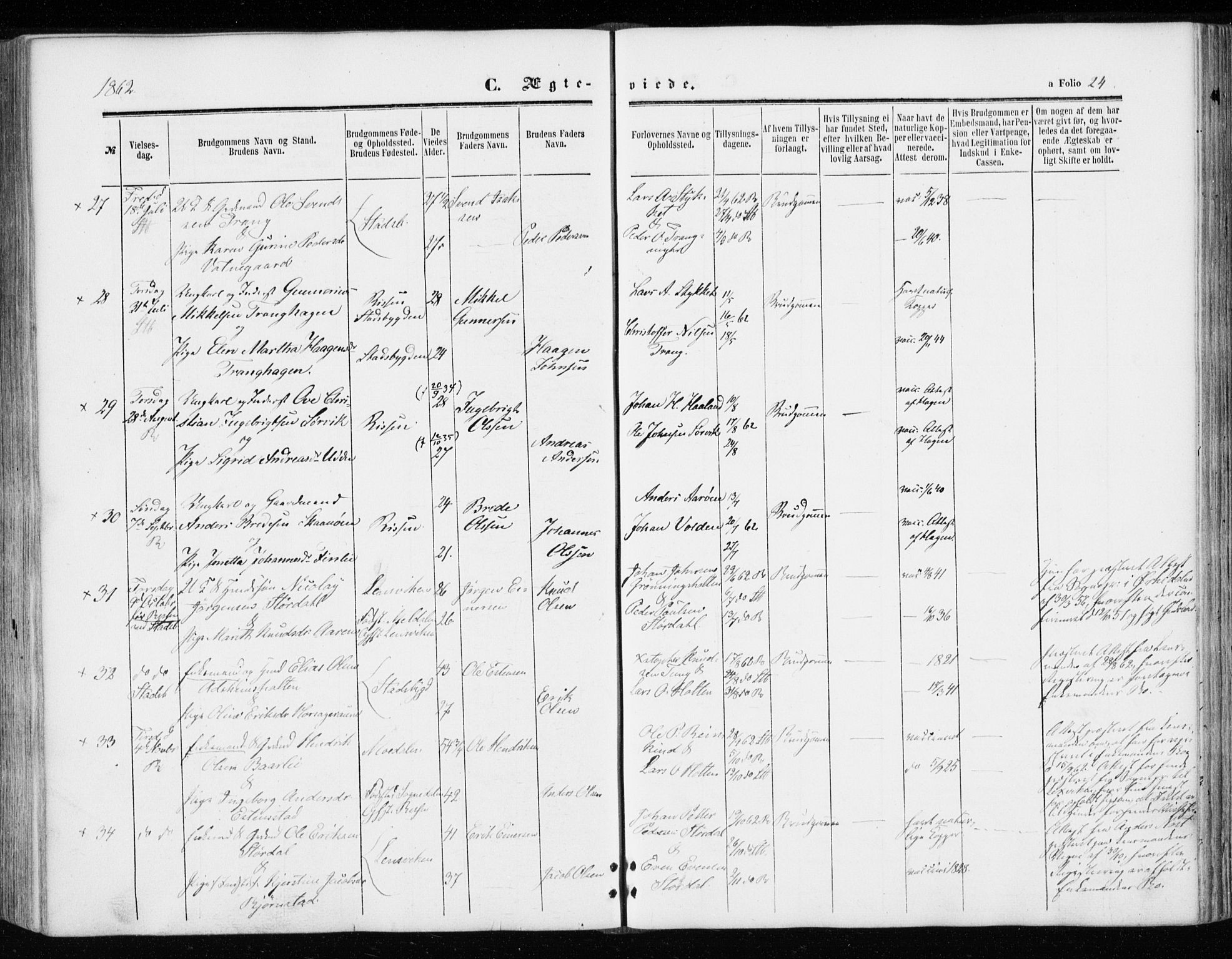 Ministerialprotokoller, klokkerbøker og fødselsregistre - Sør-Trøndelag, AV/SAT-A-1456/646/L0612: Parish register (official) no. 646A10, 1858-1869, p. 24