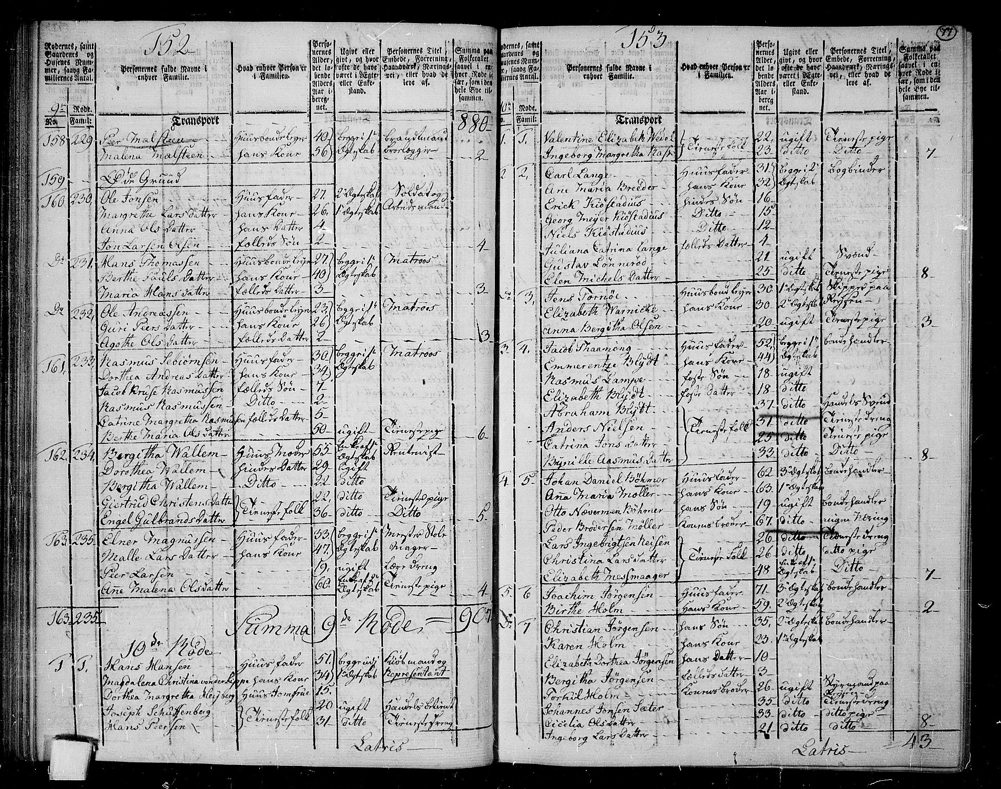 RA, 1801 census for 1301 Bergen, 1801, p. 76b-77a
