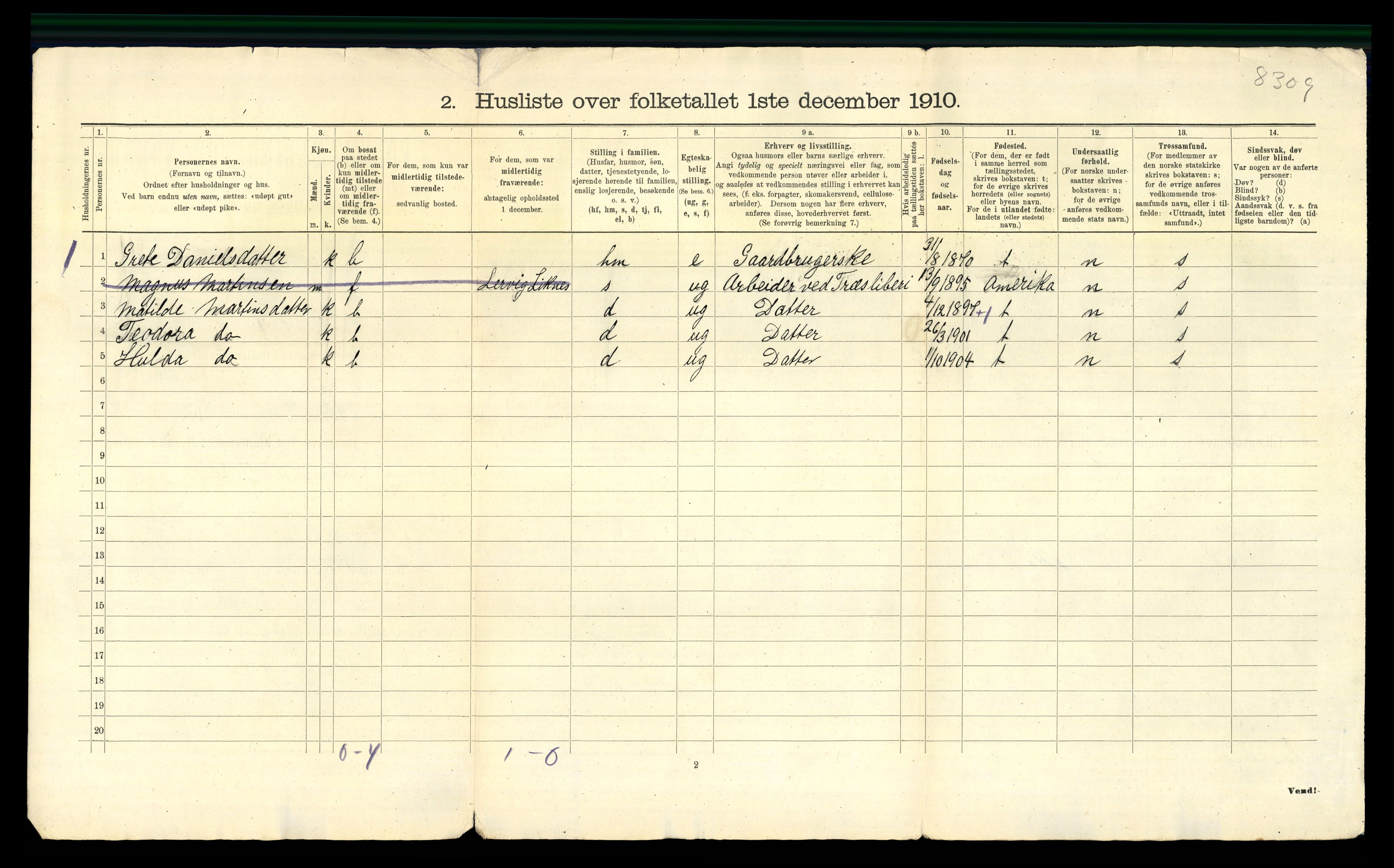 RA, 1910 census for Liknes, 1910, p. 39