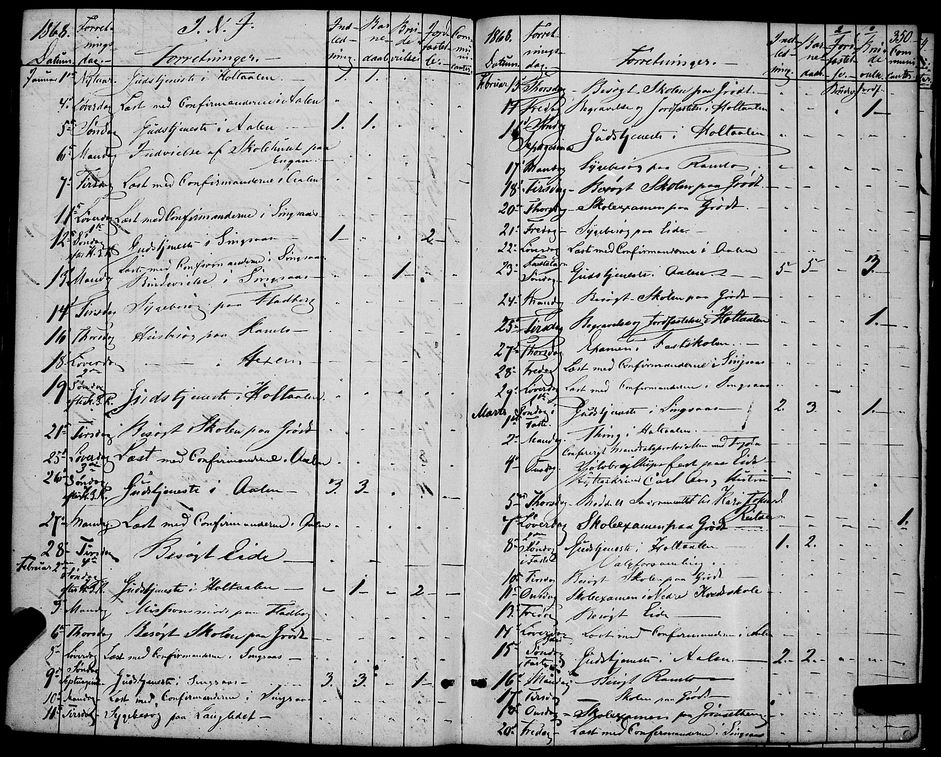 Ministerialprotokoller, klokkerbøker og fødselsregistre - Sør-Trøndelag, AV/SAT-A-1456/685/L0966: Parish register (official) no. 685A07 /1, 1860-1869, p. 350