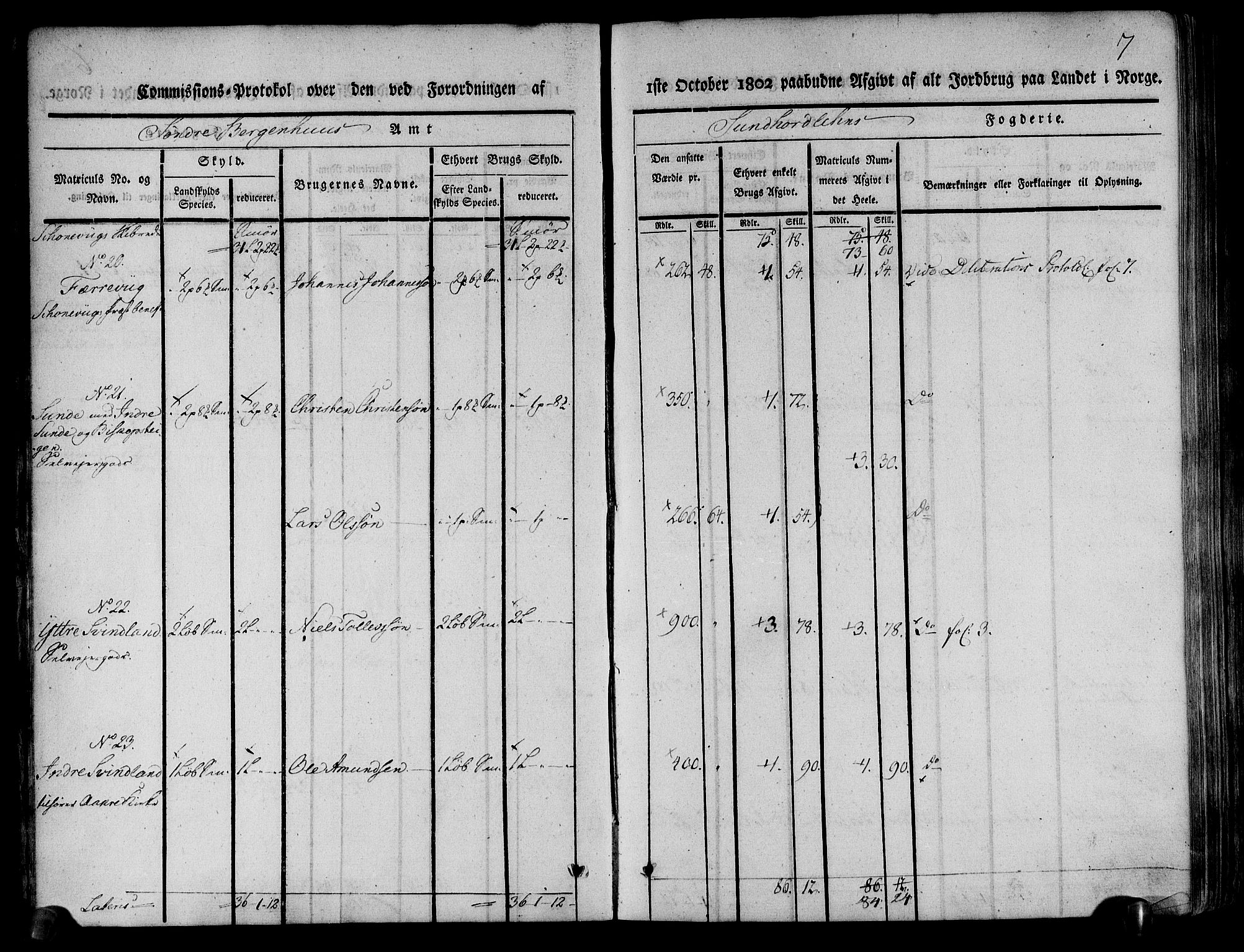 Rentekammeret inntil 1814, Realistisk ordnet avdeling, AV/RA-EA-4070/N/Ne/Nea/L0107: Sunnhordland og Hardanger fogderi. Kommisjonsprotokoll for Sunnhordland, 1803, p. 8