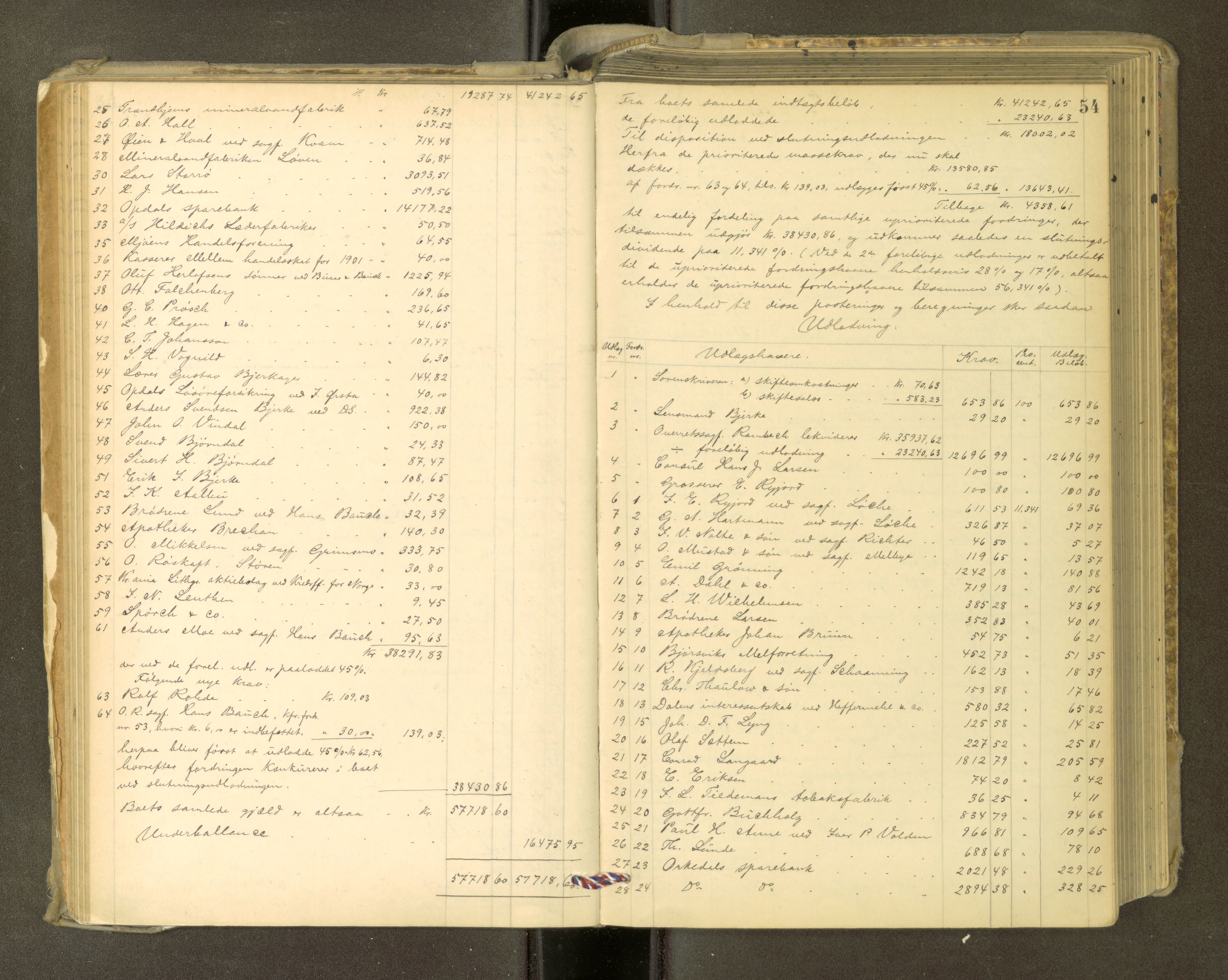 Orkdal sorenskriveri, AV/SAT-A-4169/1/3/3Aa/L0015: Skifteprotokoller, 1902-1915, p. 53b-54a