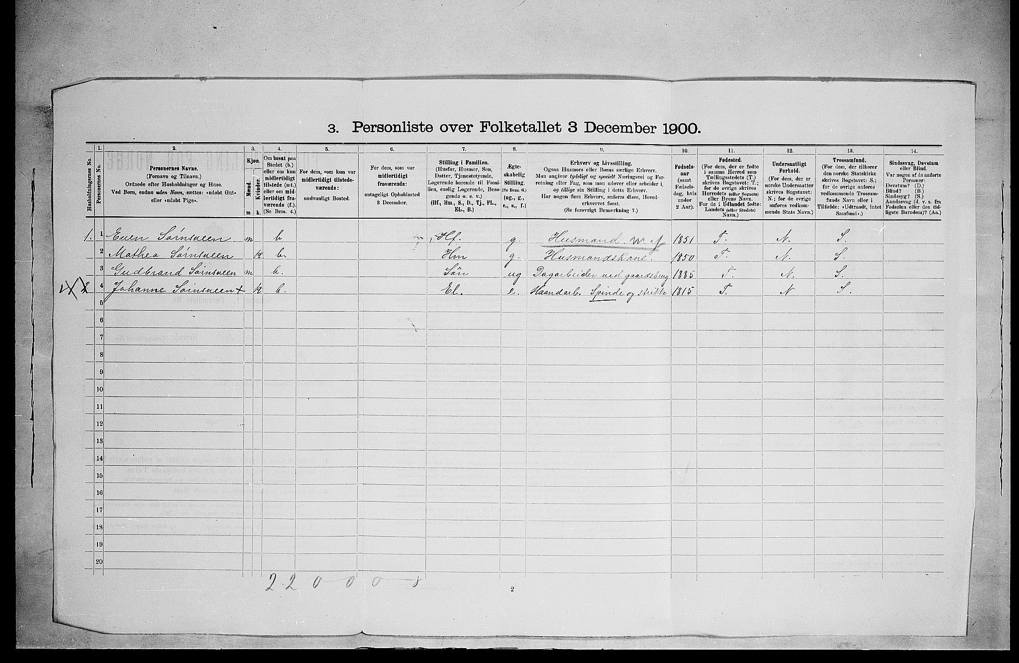 SAH, 1900 census for Ringsaker, 1900, p. 3234