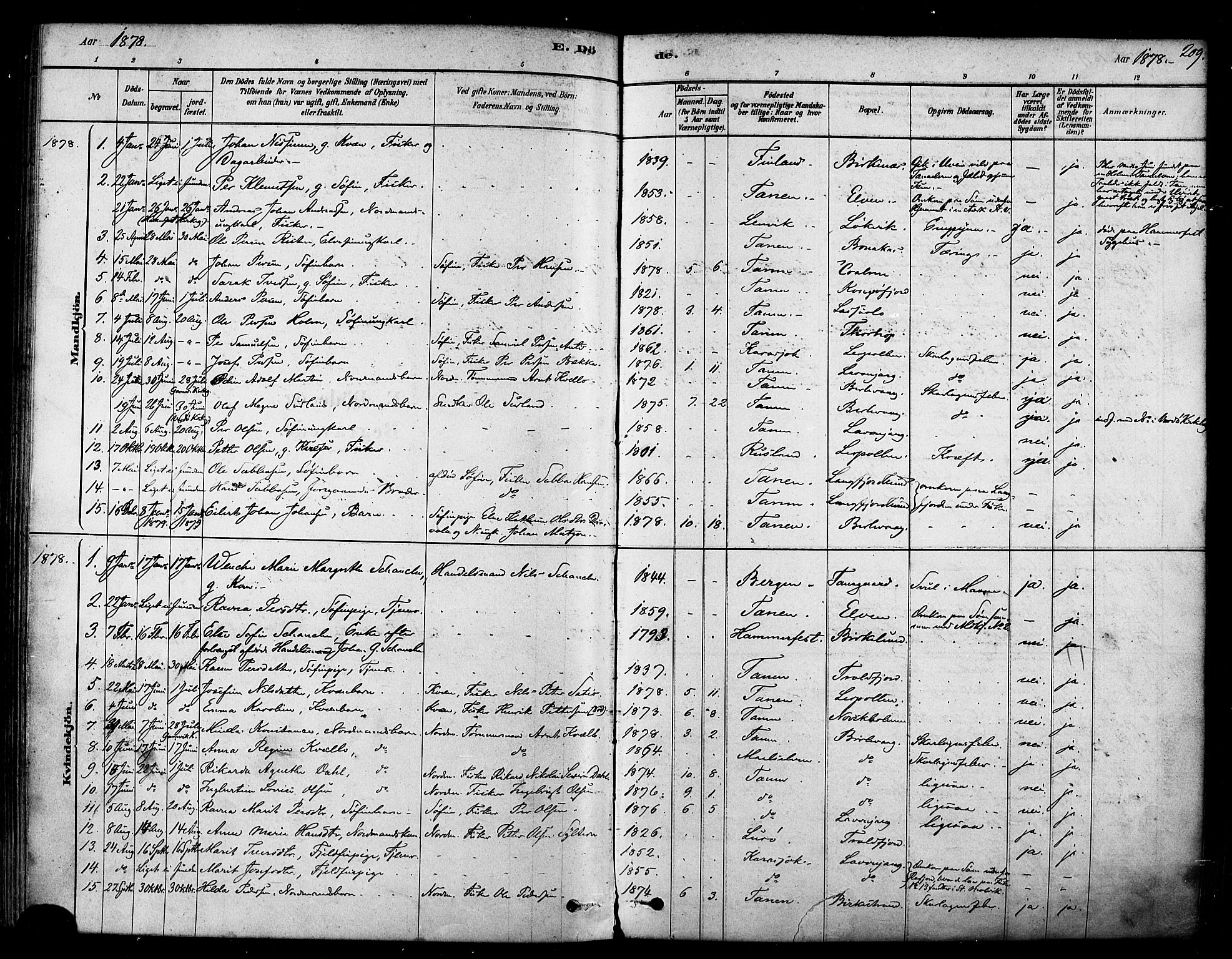 Tana sokneprestkontor, SATØ/S-1334/H/Ha/L0004kirke: Parish register (official) no. 4, 1878-1891, p. 209