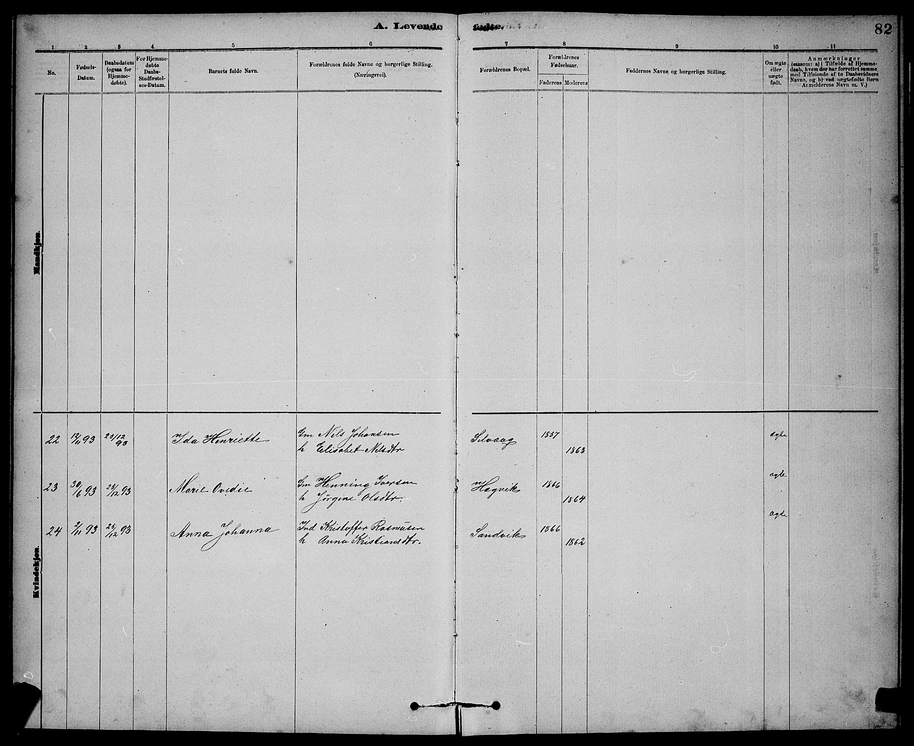 Ministerialprotokoller, klokkerbøker og fødselsregistre - Sør-Trøndelag, SAT/A-1456/637/L0562: Parish register (copy) no. 637C03, 1883-1898, p. 82