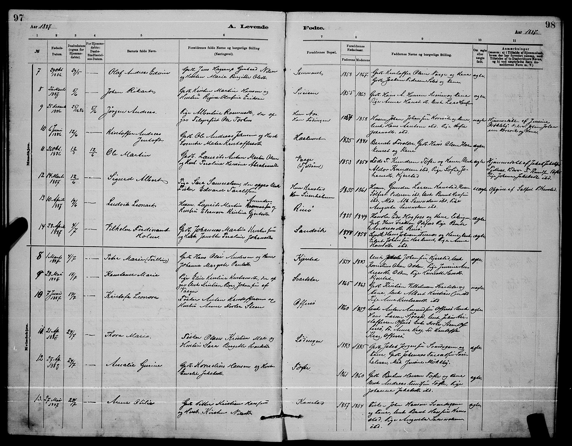 Ministerialprotokoller, klokkerbøker og fødselsregistre - Nordland, AV/SAT-A-1459/872/L1047: Parish register (copy) no. 872C03, 1880-1897, p. 97-98