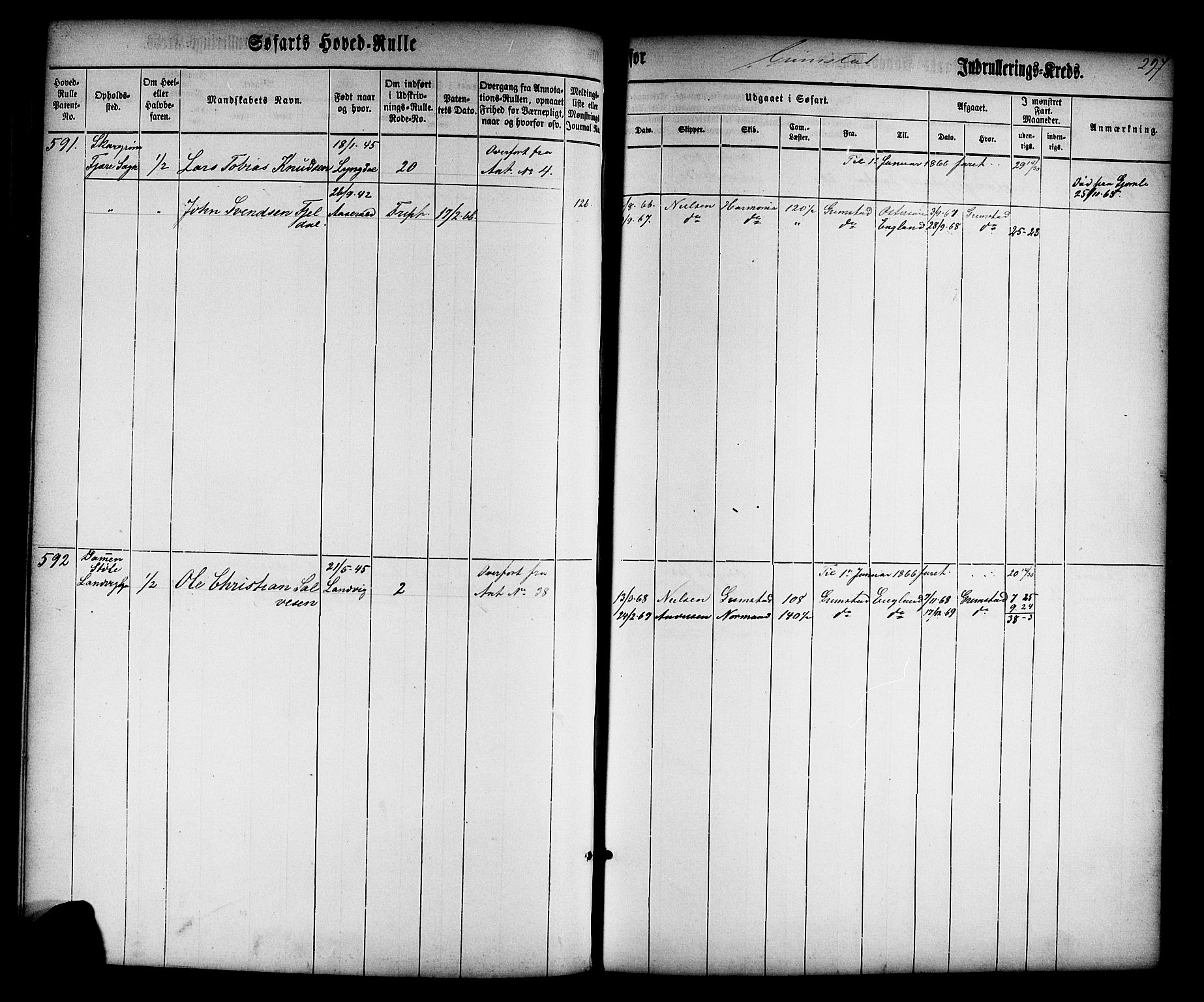 Grimstad mønstringskrets, AV/SAK-2031-0013/F/Fb/L0008: Hovedrulle nr 1-766, V-21, 1860-1869, p. 311