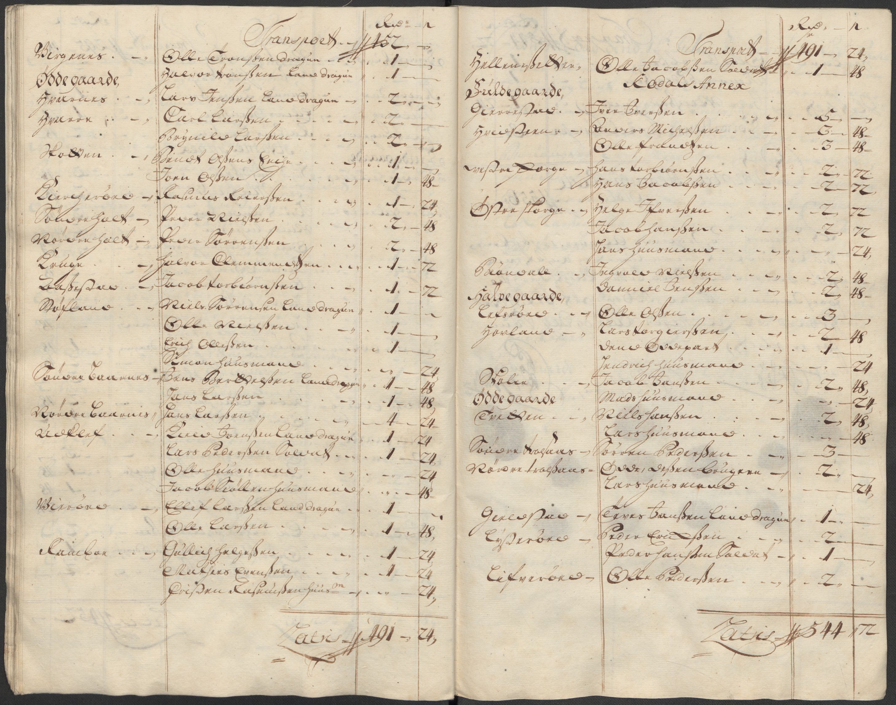 Rentekammeret inntil 1814, Reviderte regnskaper, Fogderegnskap, RA/EA-4092/R33/L1988: Fogderegnskap Larvik grevskap, 1718, p. 241