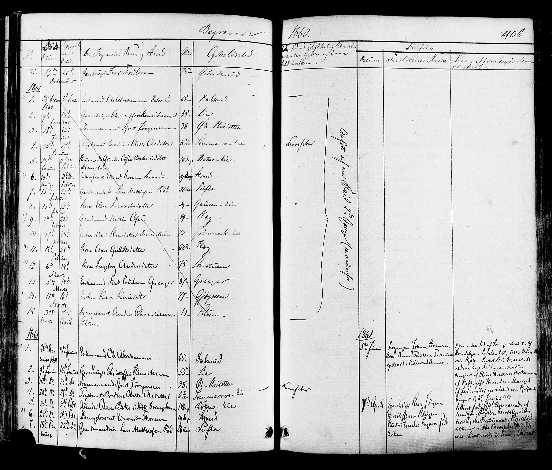 Botne kirkebøker, AV/SAKO-A-340/F/Fa/L0006: Parish register (official) no. I 6, 1836-1877, p. 406