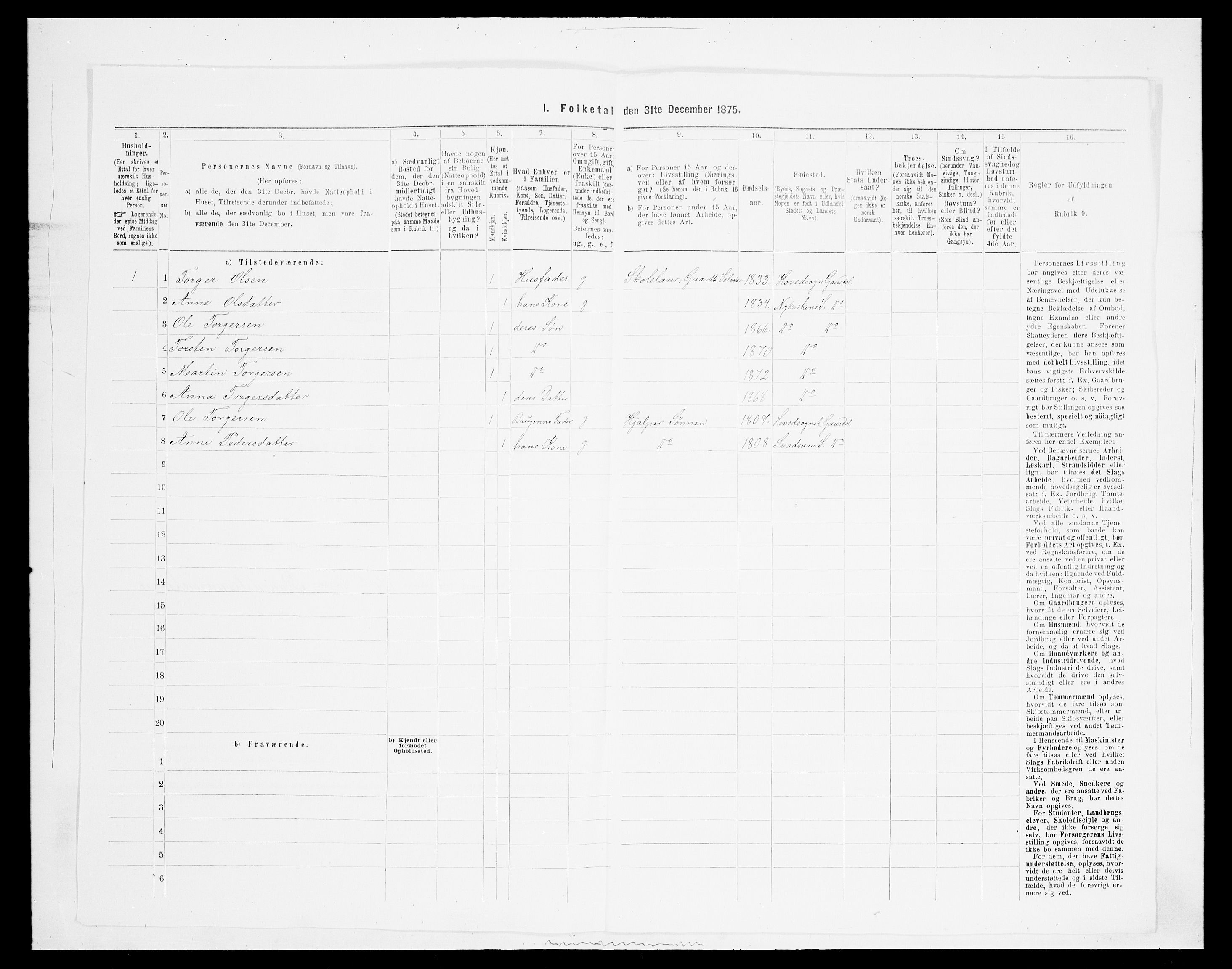 SAH, 1875 census for 0522P Gausdal, 1875, p. 1529