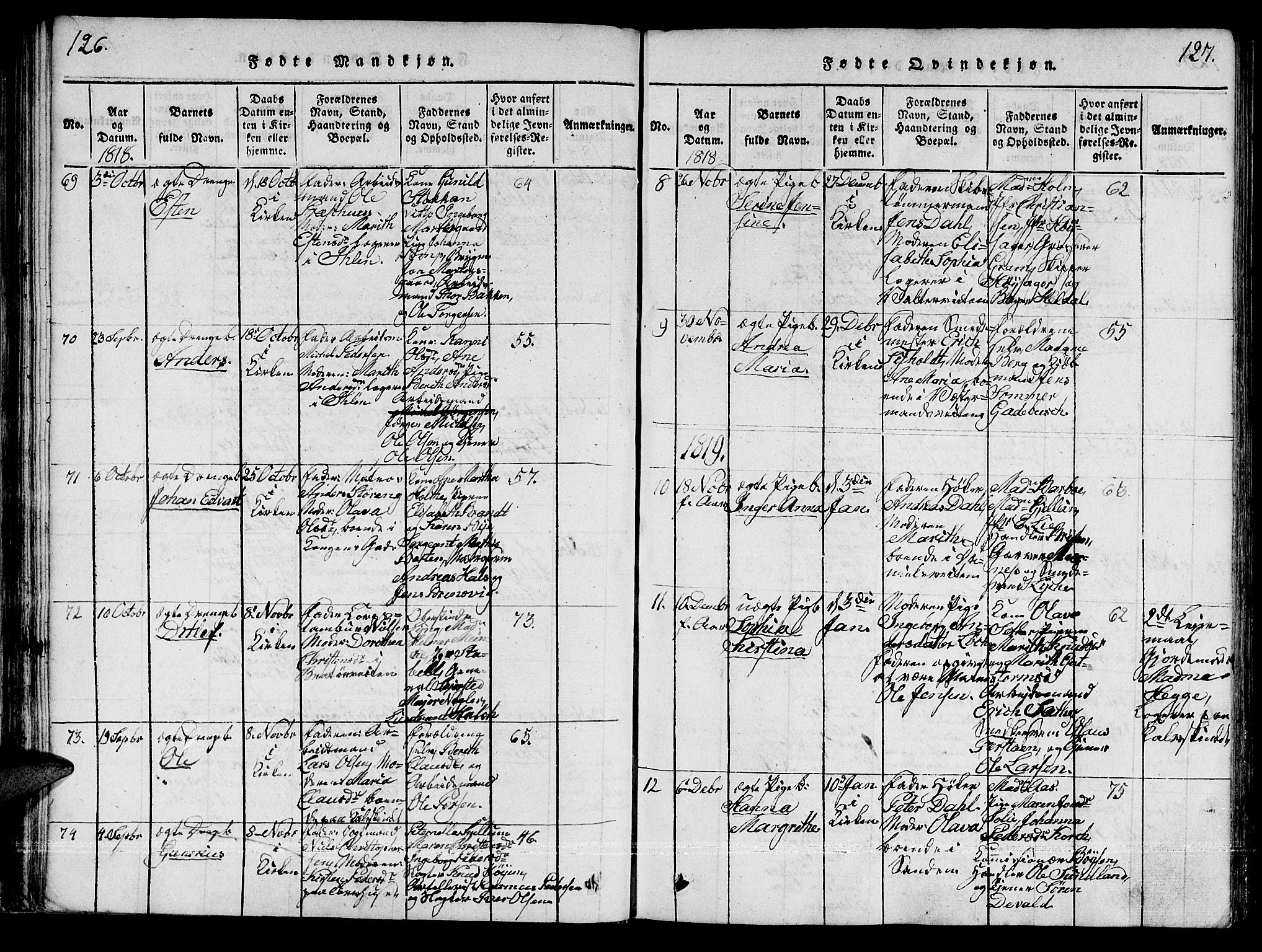 Ministerialprotokoller, klokkerbøker og fødselsregistre - Sør-Trøndelag, SAT/A-1456/601/L0043: Parish register (official) no. 601A11, 1815-1821, p. 126-127