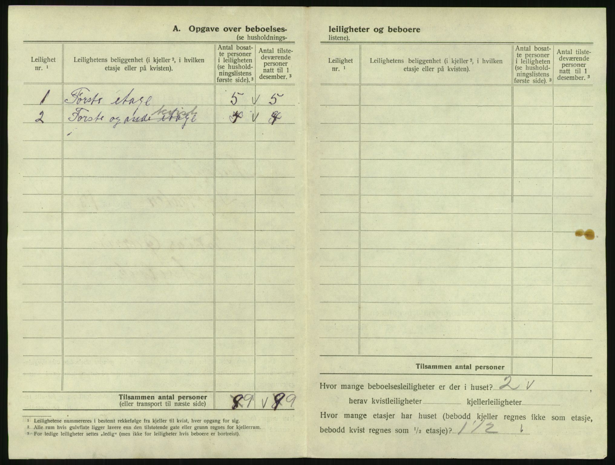 SAKO, 1920 census for Svelvik, 1920, p. 328