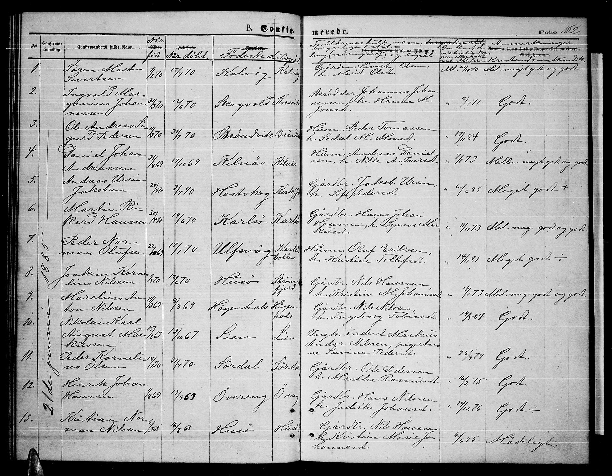 Ministerialprotokoller, klokkerbøker og fødselsregistre - Nordland, AV/SAT-A-1459/859/L0858: Parish register (copy) no. 859C04, 1873-1886, p. 162