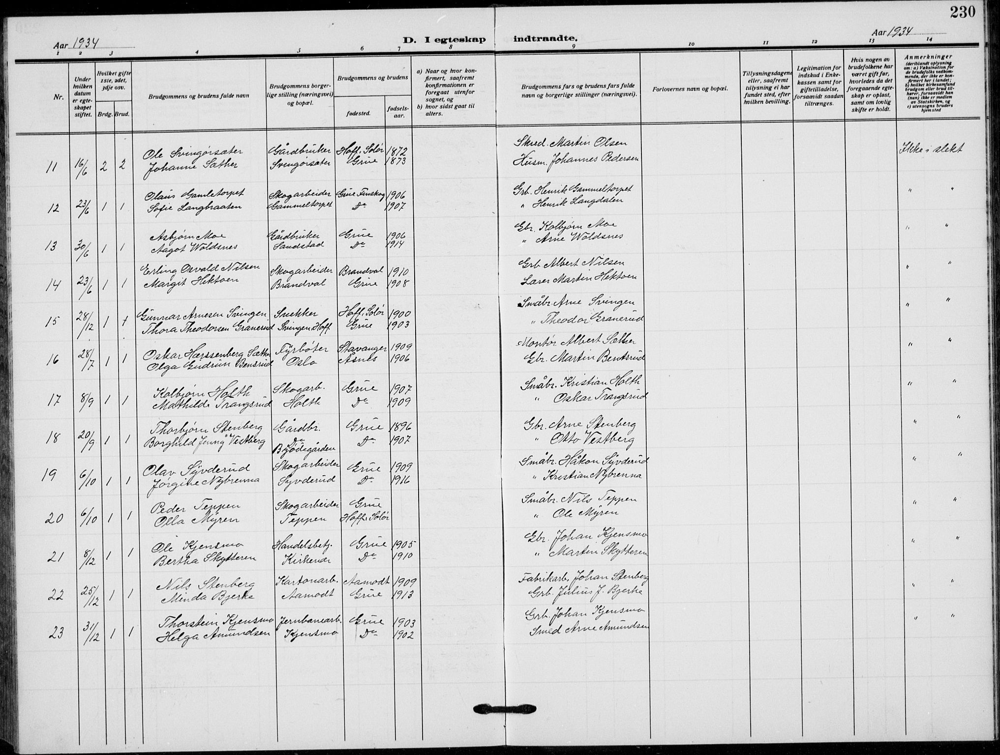 Grue prestekontor, AV/SAH-PREST-036/H/Ha/Hab/L0008: Parish register (copy) no. 8, 1921-1934, p. 230