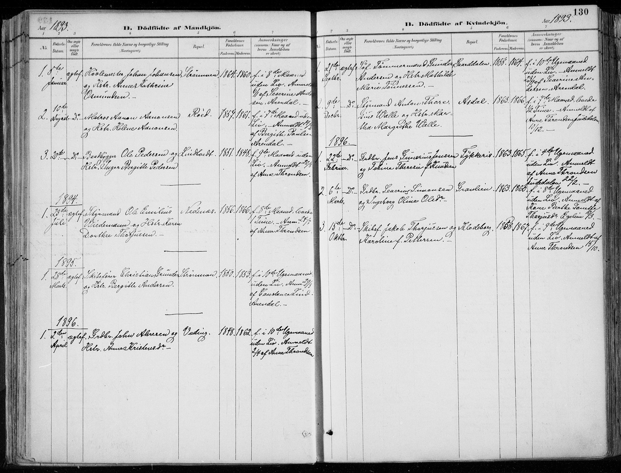 Øyestad sokneprestkontor, SAK/1111-0049/F/Fa/L0017: Parish register (official) no. A 17, 1887-1896, p. 130