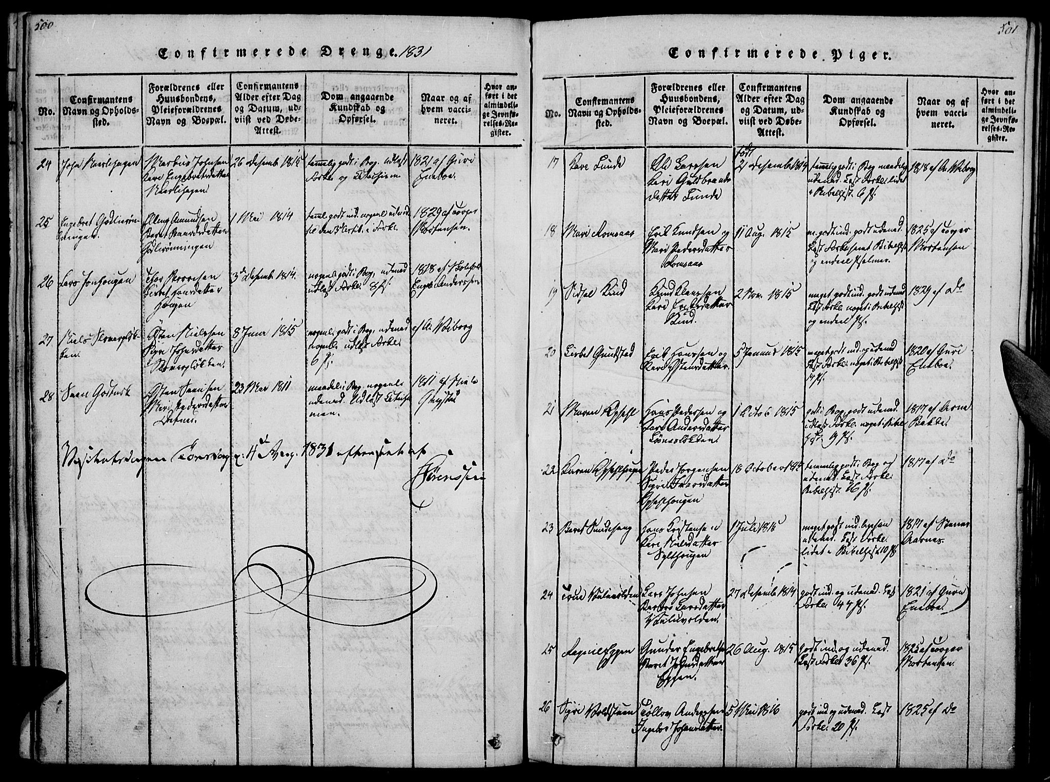 Ringebu prestekontor, SAH/PREST-082/H/Ha/Haa/L0004: Parish register (official) no. 4, 1821-1839, p. 500-501
