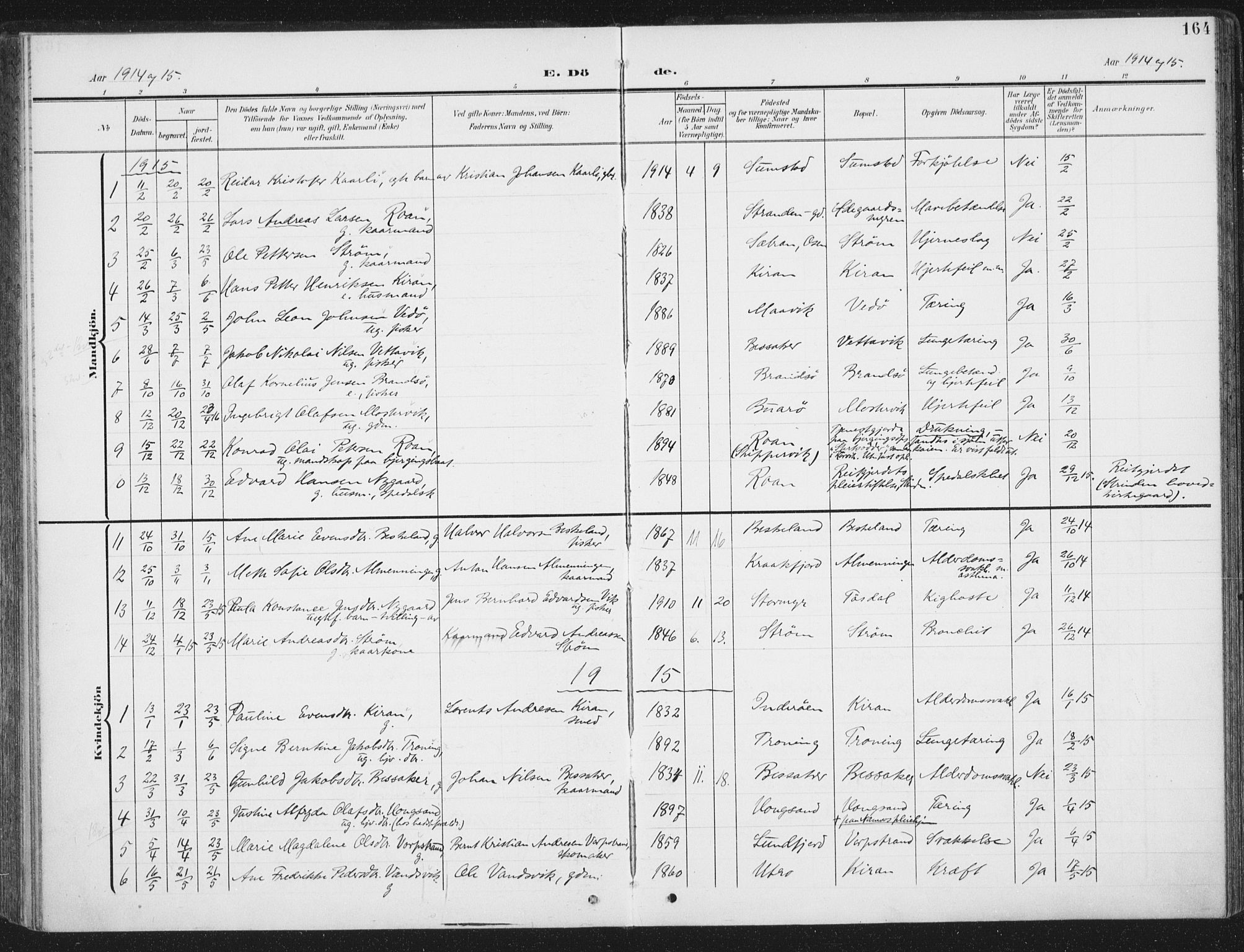 Ministerialprotokoller, klokkerbøker og fødselsregistre - Sør-Trøndelag, SAT/A-1456/657/L0709: Parish register (official) no. 657A10, 1905-1919, p. 164