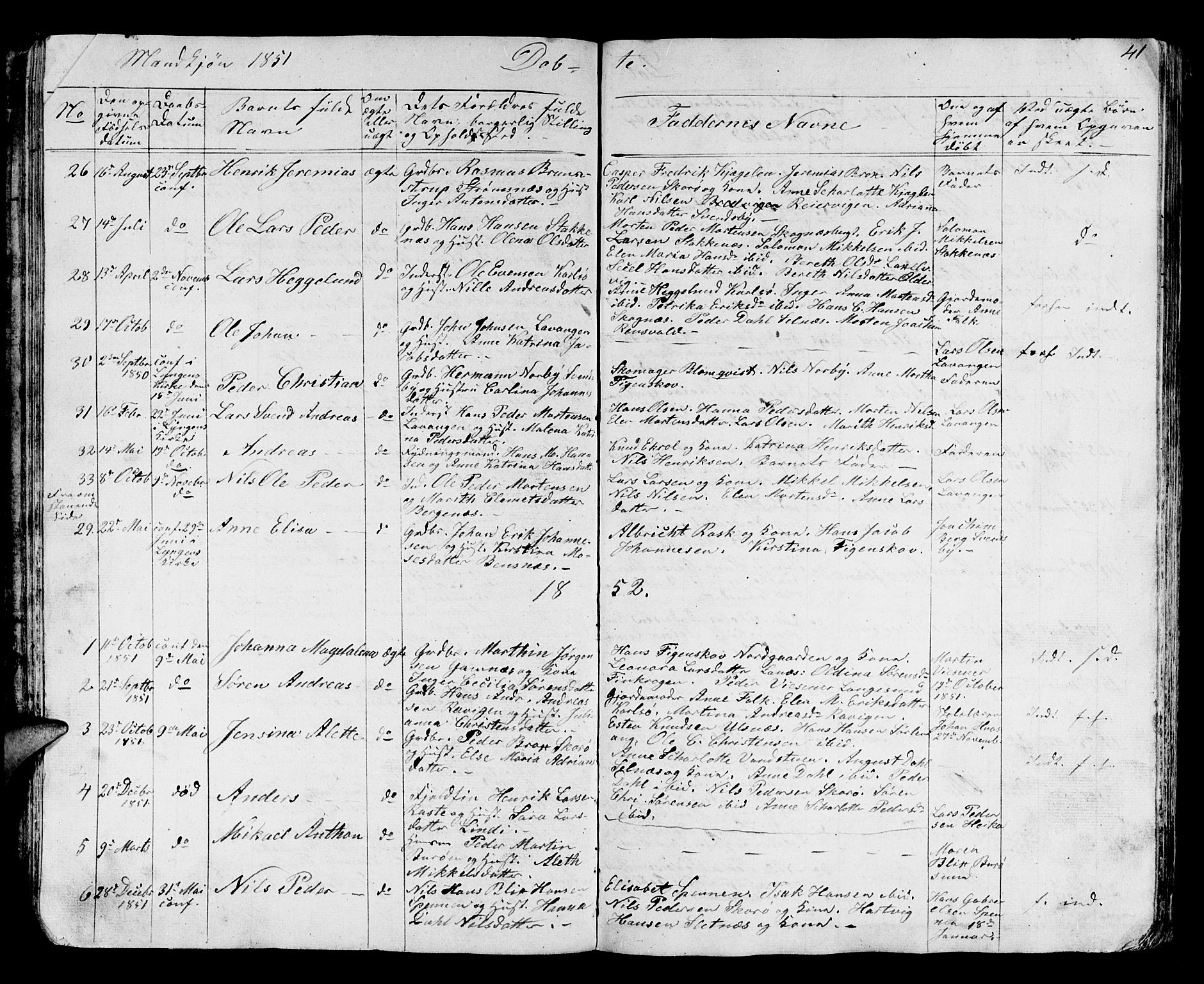 Karlsøy sokneprestembete, AV/SATØ-S-1299/H/Ha/Hab/L0002klokker: Parish register (copy) no. 2, 1843-1861, p. 41