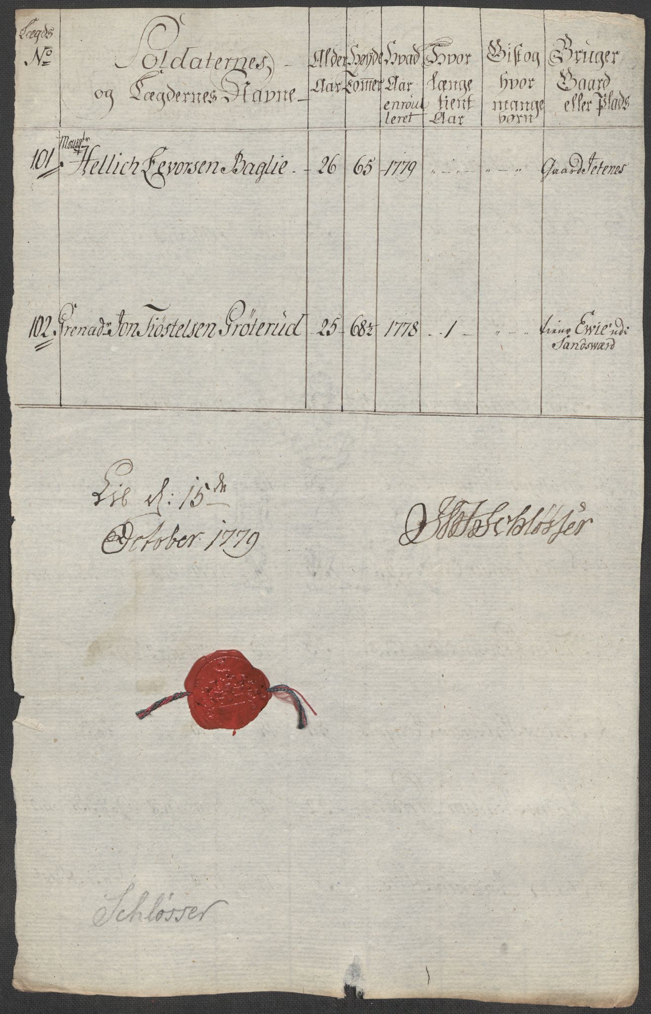 Generalitets- og kommissariatskollegiet, Det kongelige norske kommissariatskollegium, RA/EA-5420/E/Eh/L0001b: Diverse, 1659-1807, p. 59