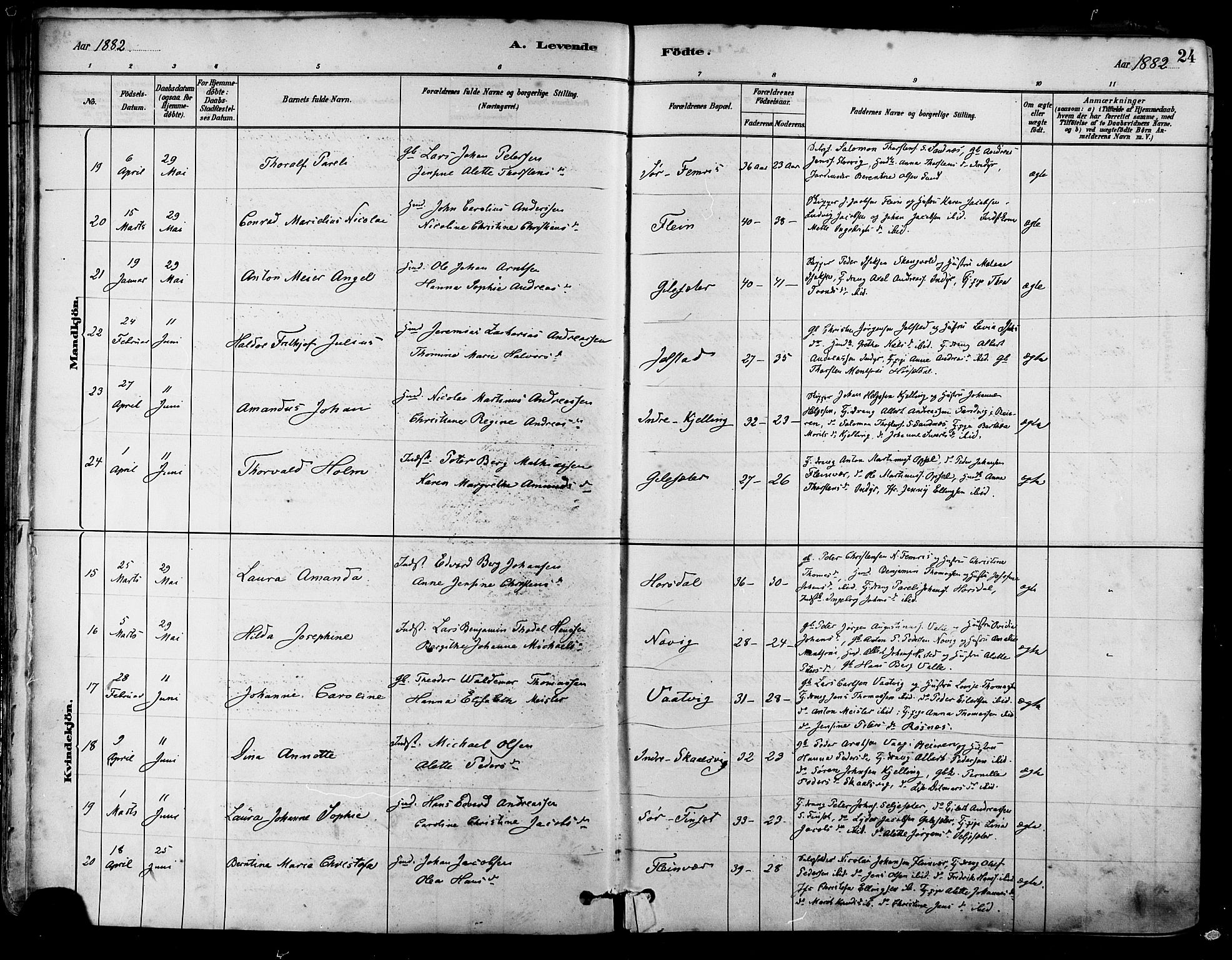 Ministerialprotokoller, klokkerbøker og fødselsregistre - Nordland, AV/SAT-A-1459/805/L0099: Parish register (official) no. 805A06, 1880-1891, p. 24