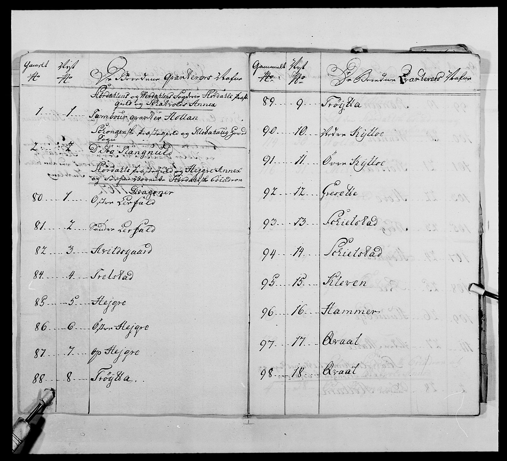 Kommanderende general (KG I) med Det norske krigsdirektorium, AV/RA-EA-5419/E/Ea/L0483: Nordafjelske dragonregiment, 1765-1767, p. 614
