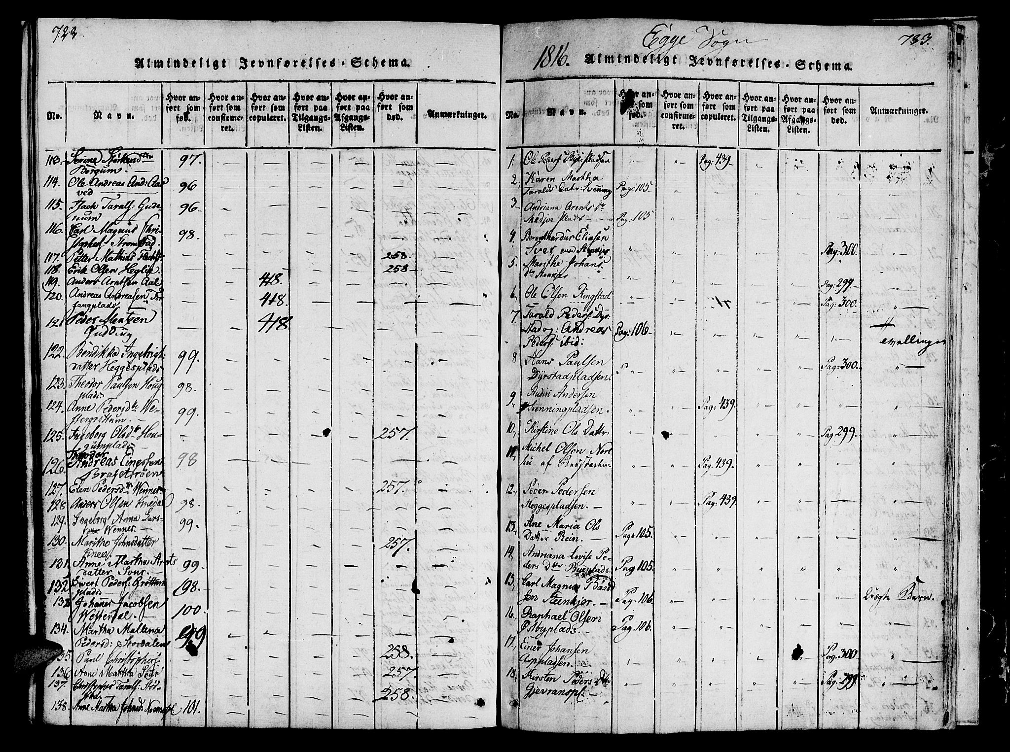 Ministerialprotokoller, klokkerbøker og fødselsregistre - Nord-Trøndelag, SAT/A-1458/746/L0441: Parish register (official) no. 746A03 /2, 1816-1827, p. 722-723