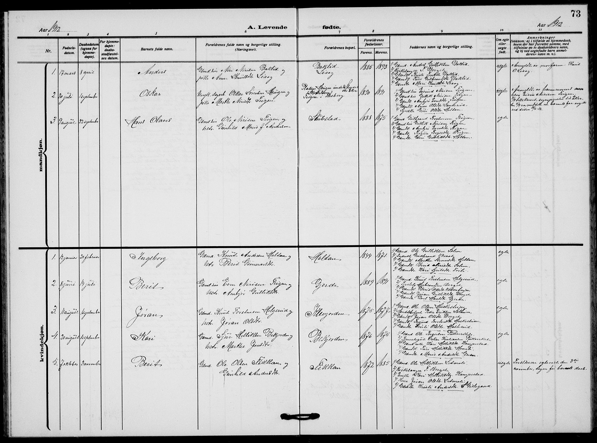 Flesberg kirkebøker, SAKO/A-18/G/Ga/L0006: Parish register (copy) no. I 6, 1909-1924, p. 73