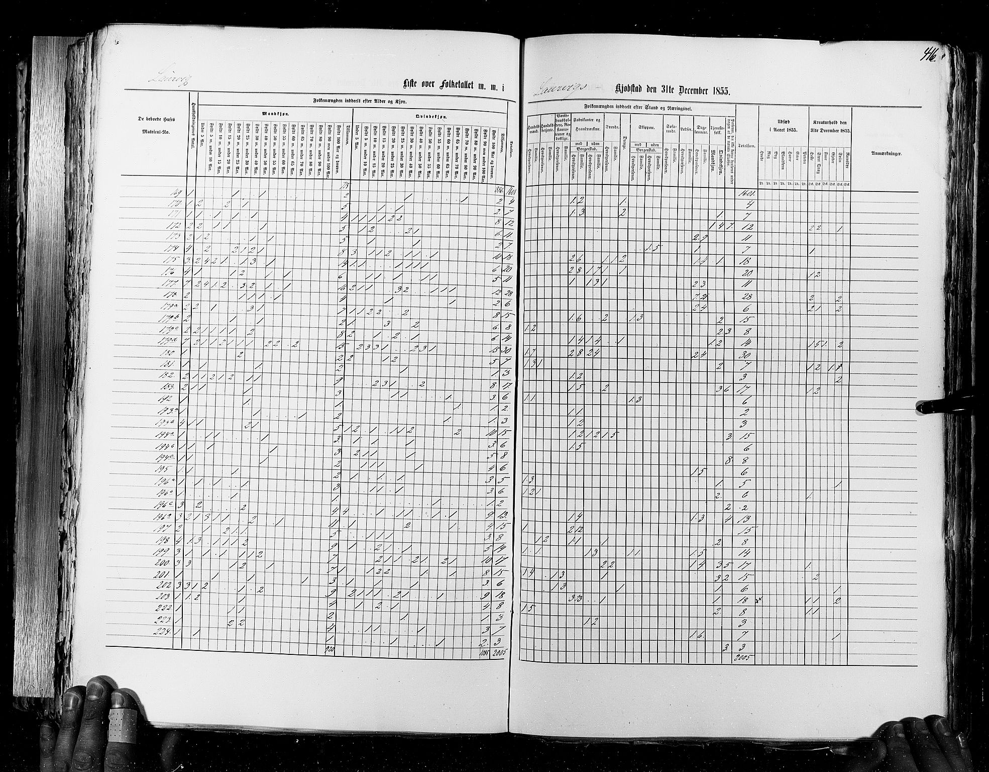 RA, Census 1855, vol. 7: Fredrikshald-Kragerø, 1855, p. 416