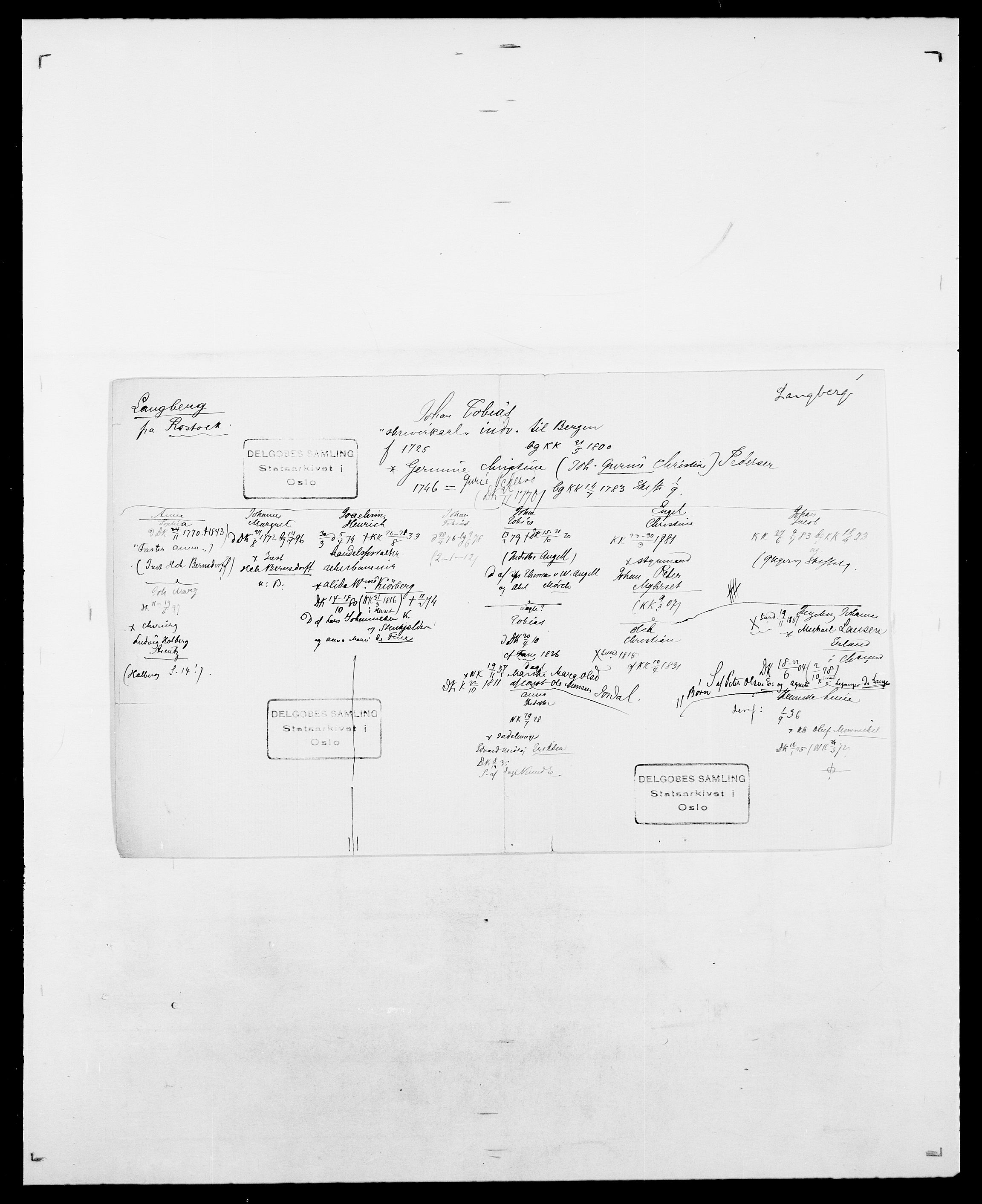 Delgobe, Charles Antoine - samling, AV/SAO-PAO-0038/D/Da/L0022: Krog - Lasteen, p. 563