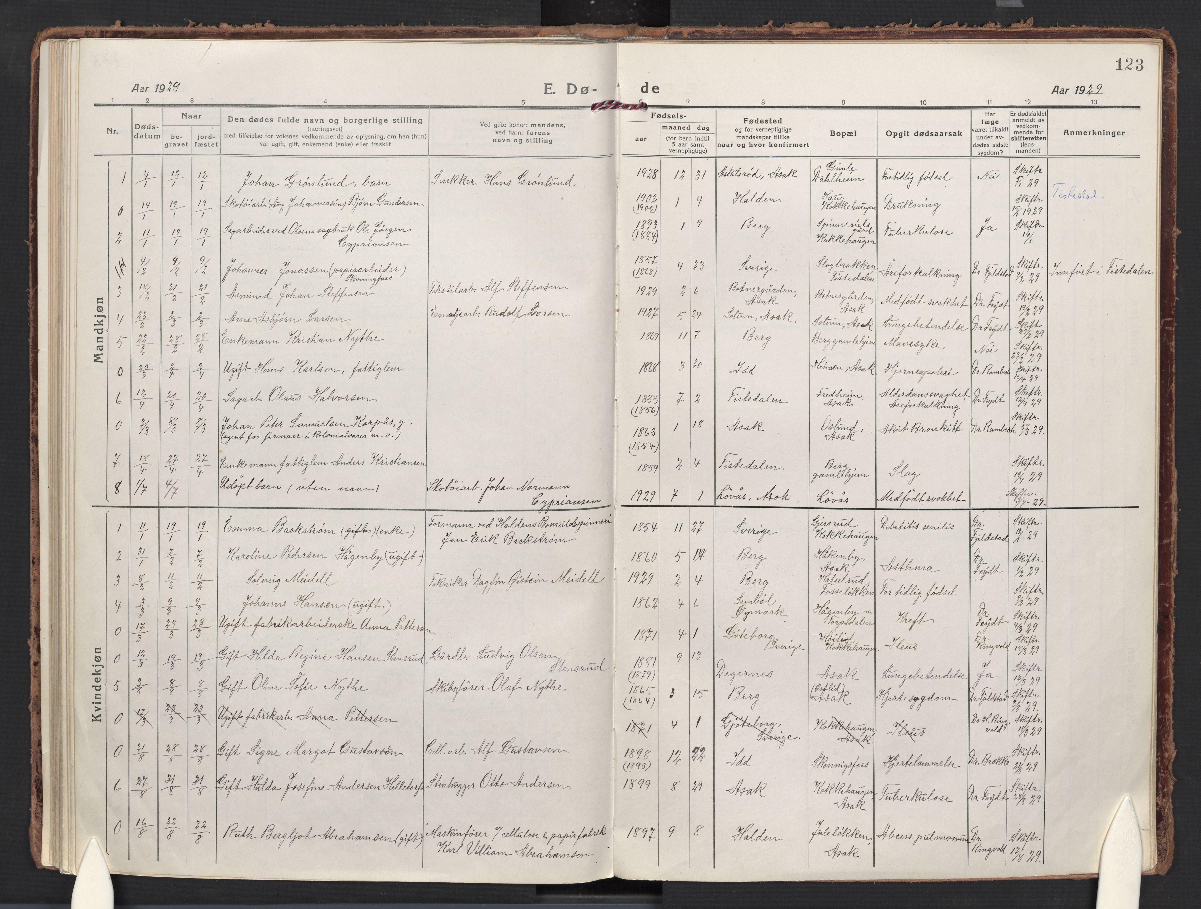 Berg prestekontor Kirkebøker, AV/SAO-A-10902/F/Fb/L0004: Parish register (official) no. II 4, 1919-1935, p. 123