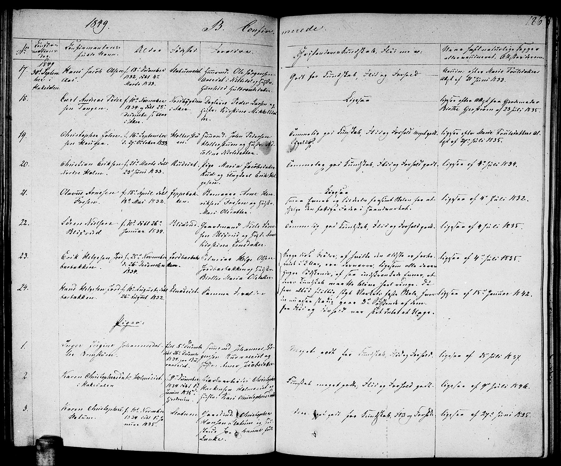 Nittedal prestekontor Kirkebøker, AV/SAO-A-10365a/F/Fa/L0004: Parish register (official) no. I 4, 1836-1849, p. 186