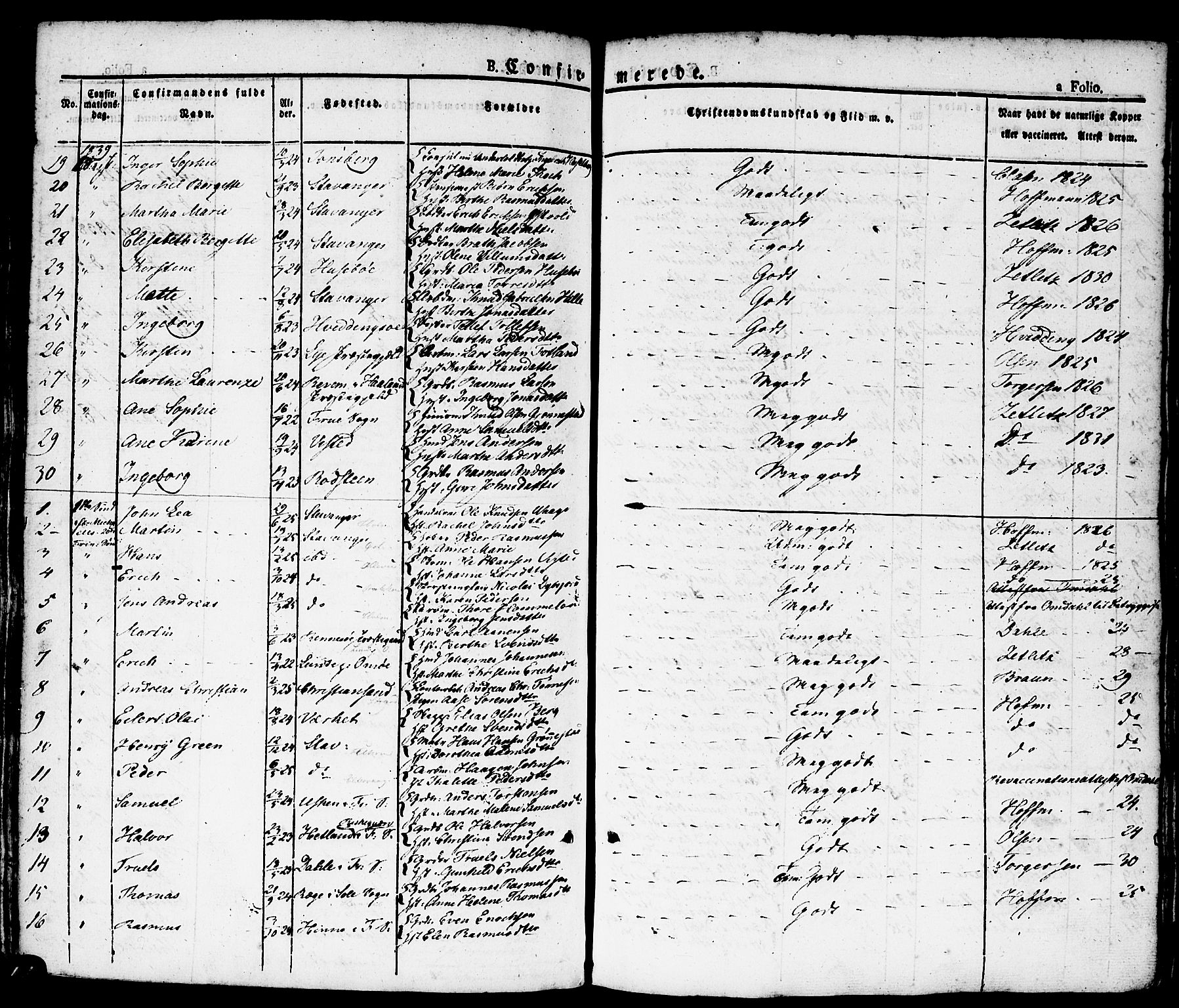 Domkirken sokneprestkontor, AV/SAST-A-101812/001/30/30BA/L0011: Parish register (official) no. A 11, 1832-1856