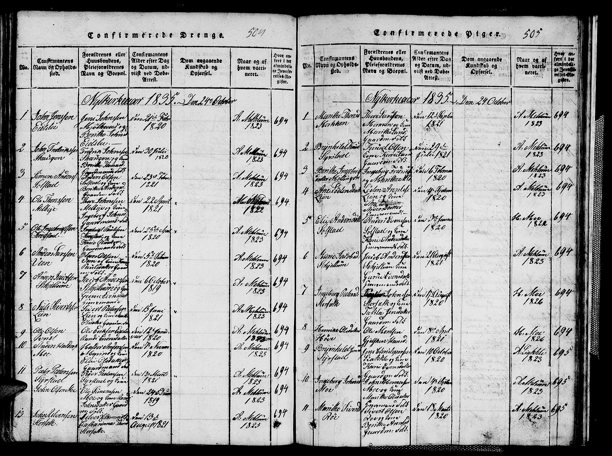 Ministerialprotokoller, klokkerbøker og fødselsregistre - Sør-Trøndelag, SAT/A-1456/667/L0796: Parish register (copy) no. 667C01, 1817-1836, p. 504-505