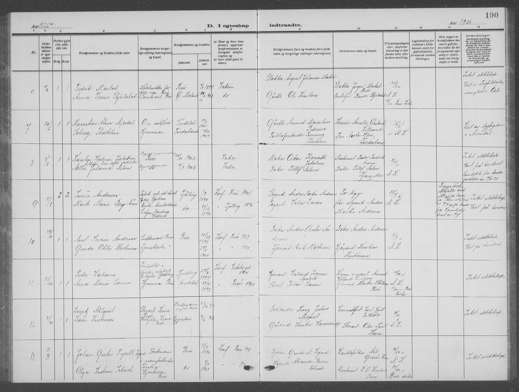 Risør sokneprestkontor, AV/SAK-1111-0035/F/Fb/L0009: Parish register (copy) no. B 9, 1922-1939, p. 190