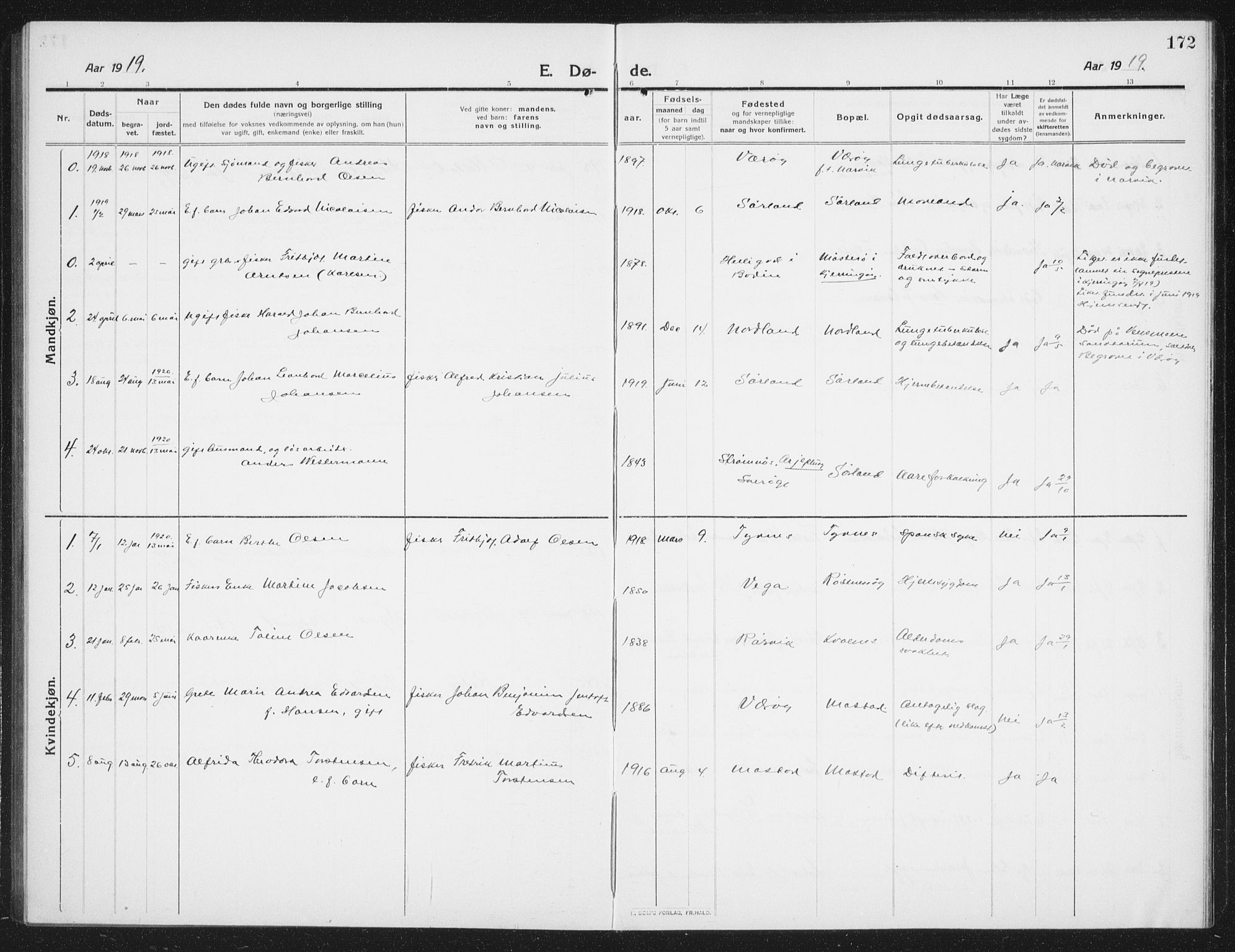 Ministerialprotokoller, klokkerbøker og fødselsregistre - Nordland, AV/SAT-A-1459/807/L0124: Parish register (copy) no. 807C02, 1910-1935, p. 172