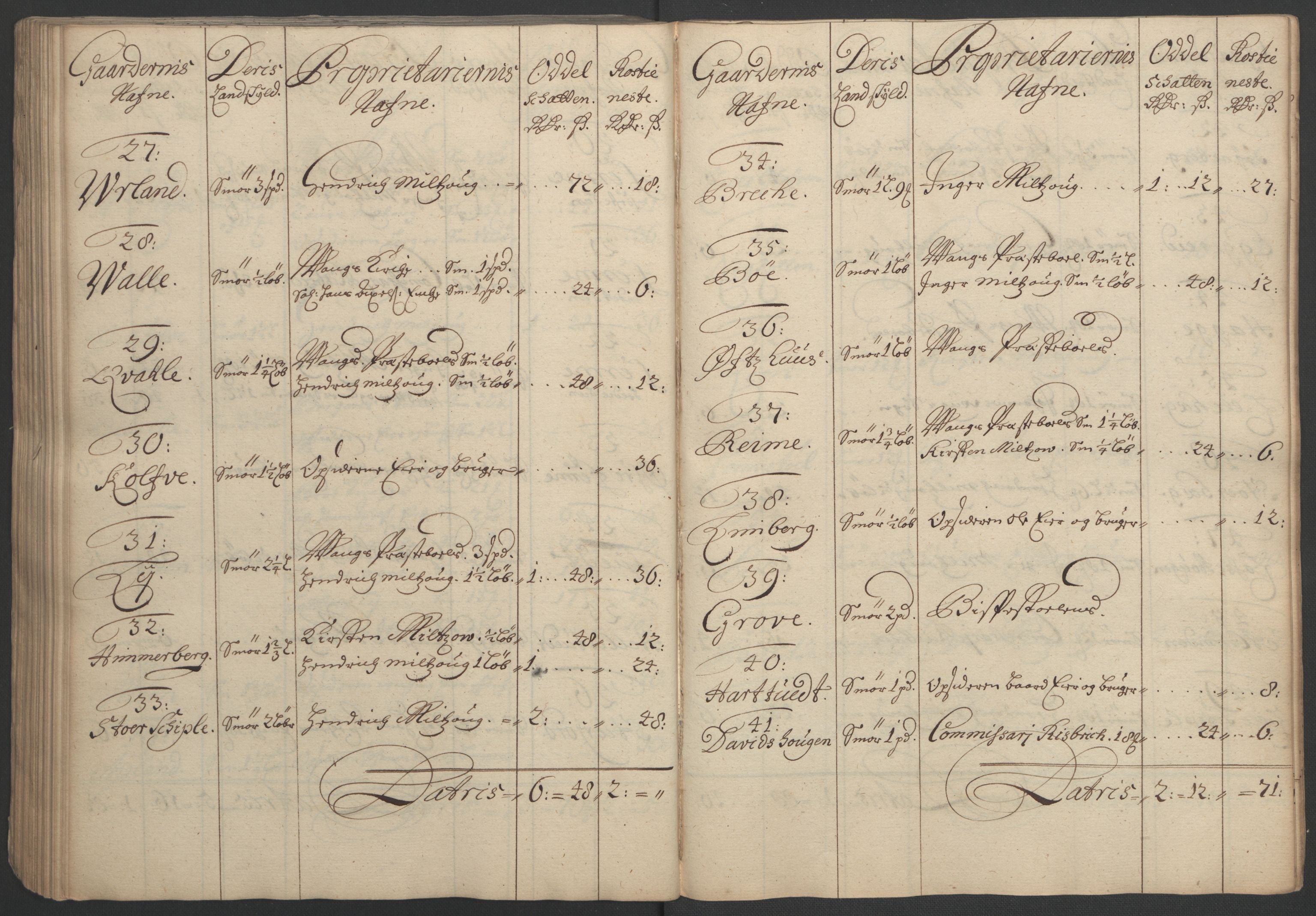 Rentekammeret inntil 1814, Reviderte regnskaper, Fogderegnskap, AV/RA-EA-4092/R51/L3183: Fogderegnskap Nordhordland og Voss, 1695-1697, p. 248