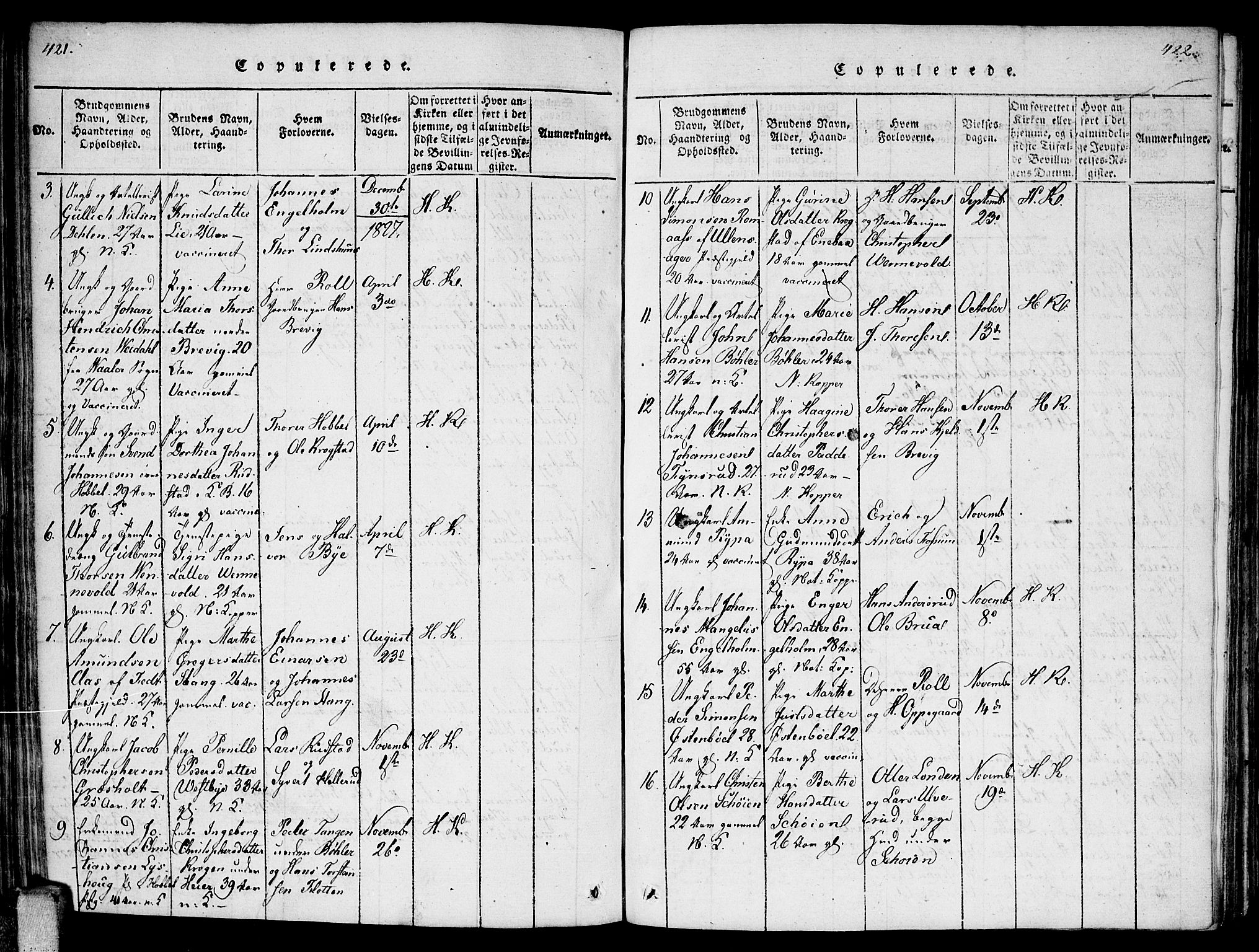 Enebakk prestekontor Kirkebøker, SAO/A-10171c/F/Fa/L0006: Parish register (official) no. I 6, 1815-1832, p. 421-422