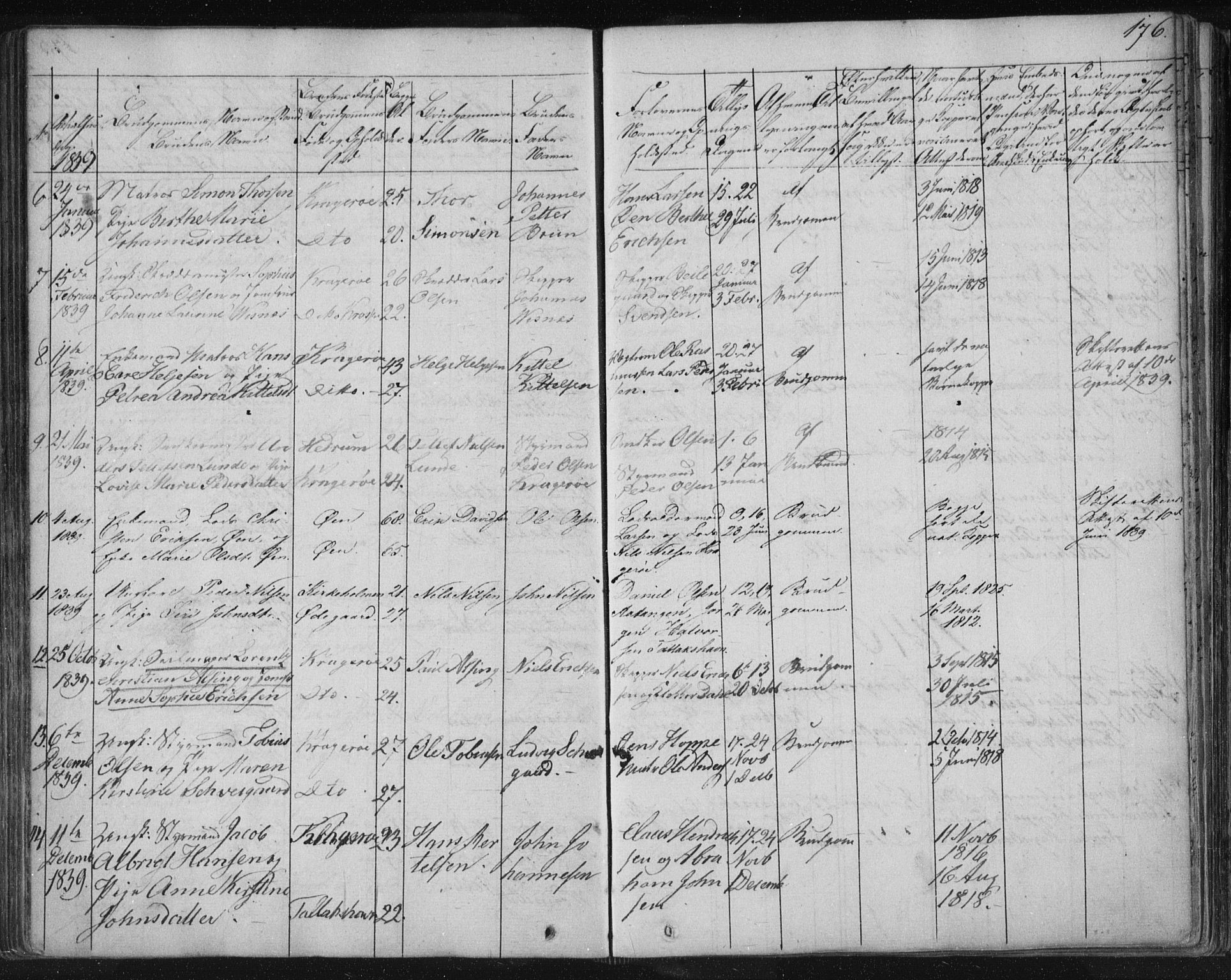 Kragerø kirkebøker, SAKO/A-278/F/Fa/L0005: Parish register (official) no. 5, 1832-1847, p. 176