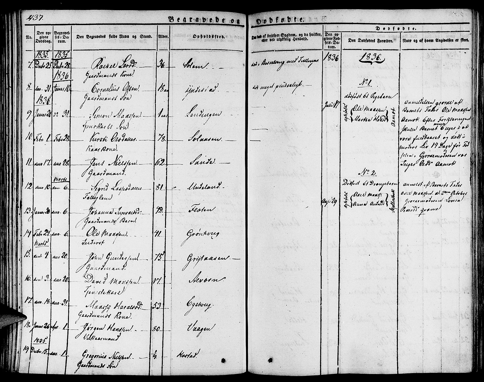 Gaular sokneprestembete, SAB/A-80001/H/Haa: Parish register (official) no. A 3, 1821-1840, p. 437