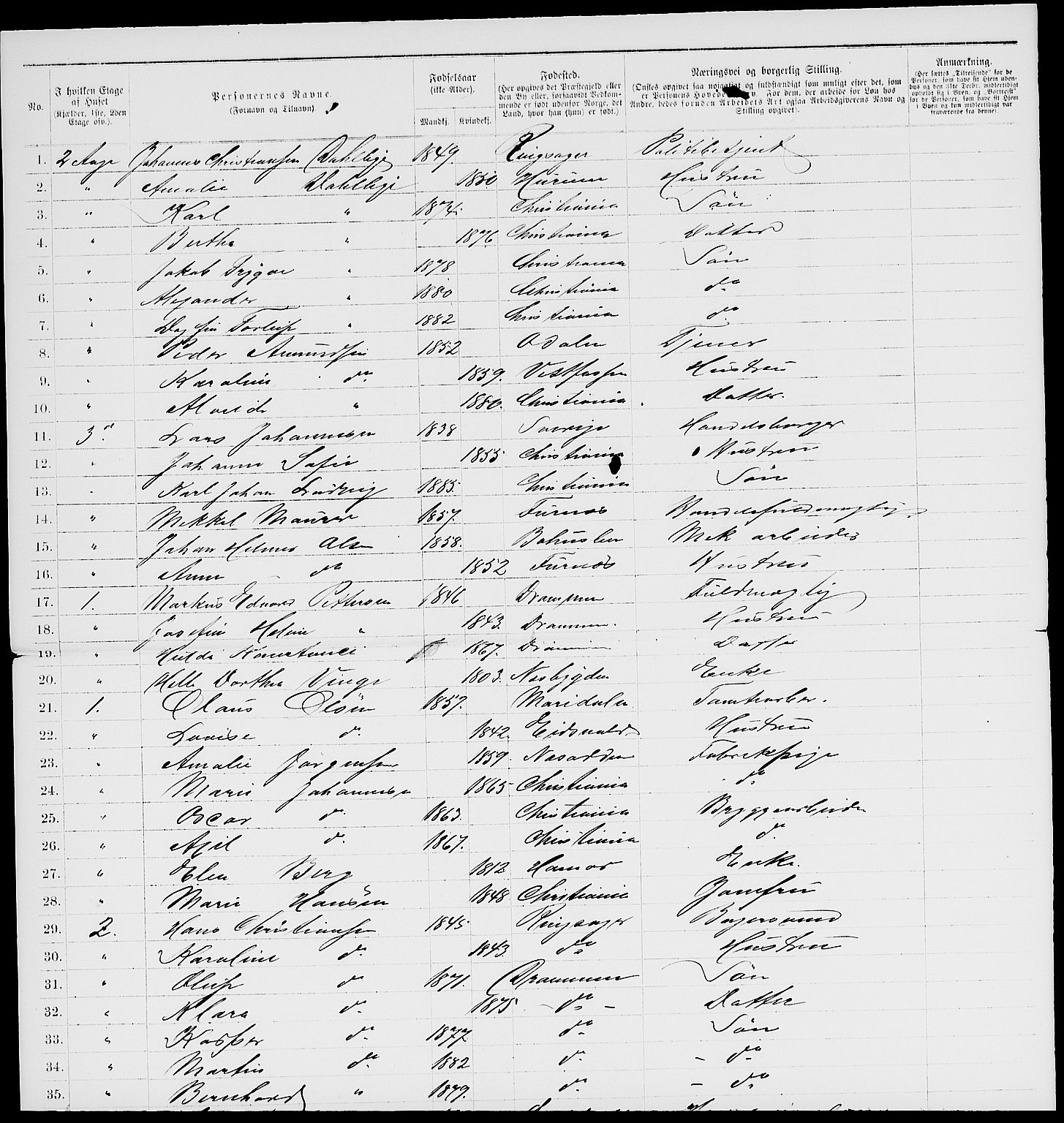 RA, 1885 census for 0301 Kristiania, 1885, p. 7286