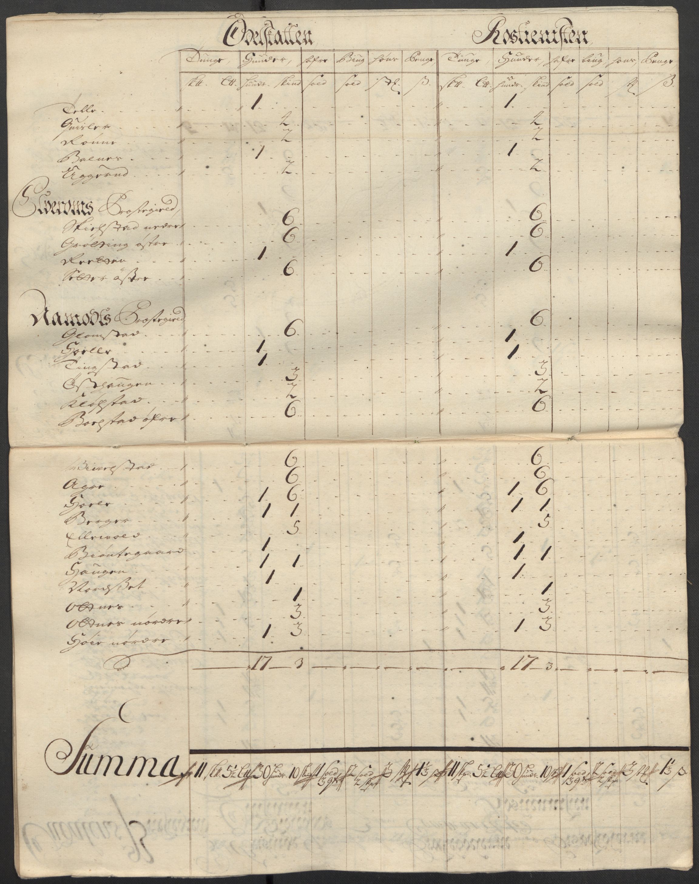 Rentekammeret inntil 1814, Reviderte regnskaper, Fogderegnskap, AV/RA-EA-4092/R13/L0853: Fogderegnskap Solør, Odal og Østerdal, 1715, p. 119