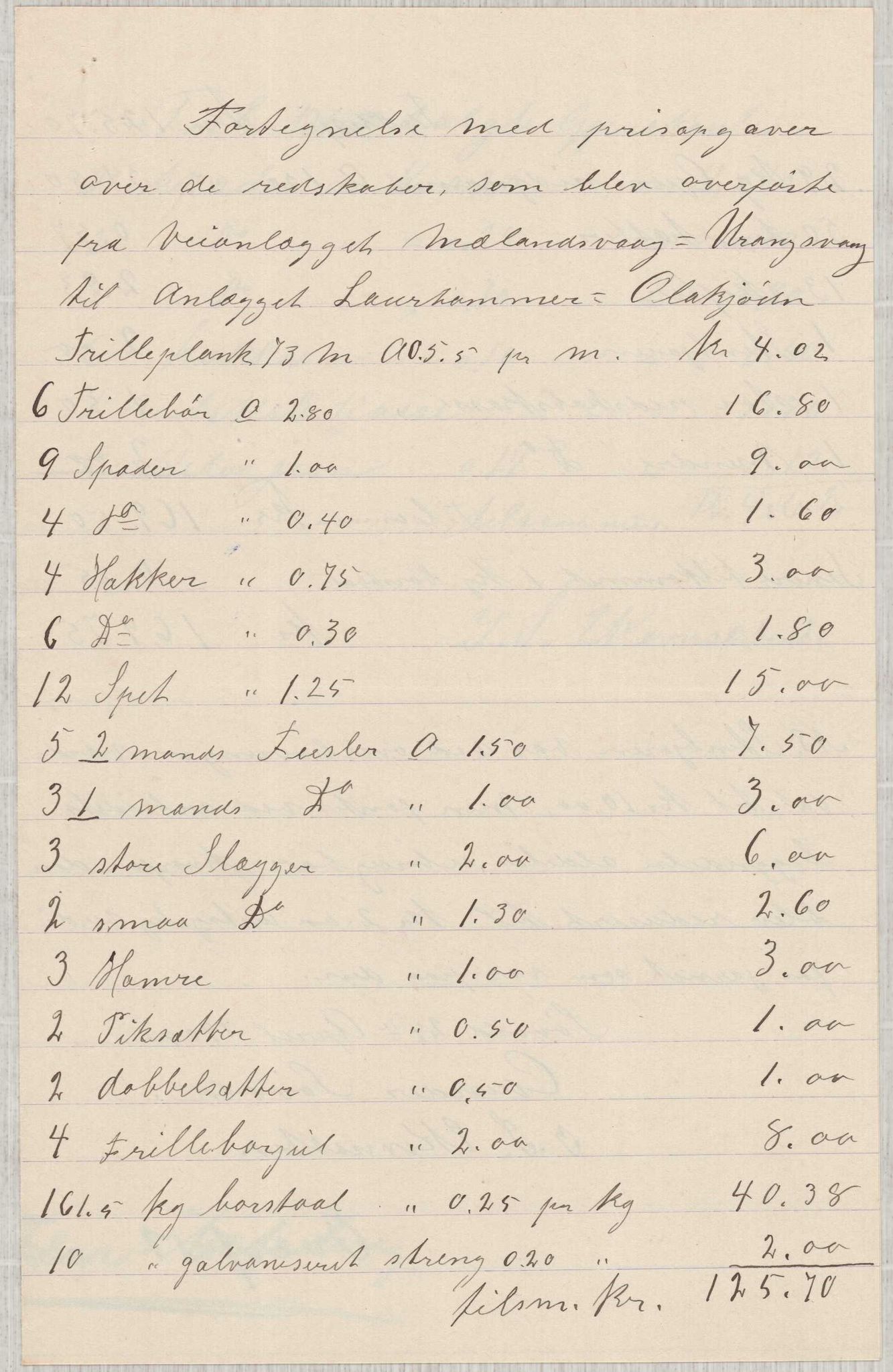 Finnaas kommune. Formannskapet, IKAH/1218a-021/E/Ea/L0002/0005: Rekneskap for veganlegg / Rekneskap for veganlegget Urangsvåg - Mælandsvåg, 1907-1909, p. 68