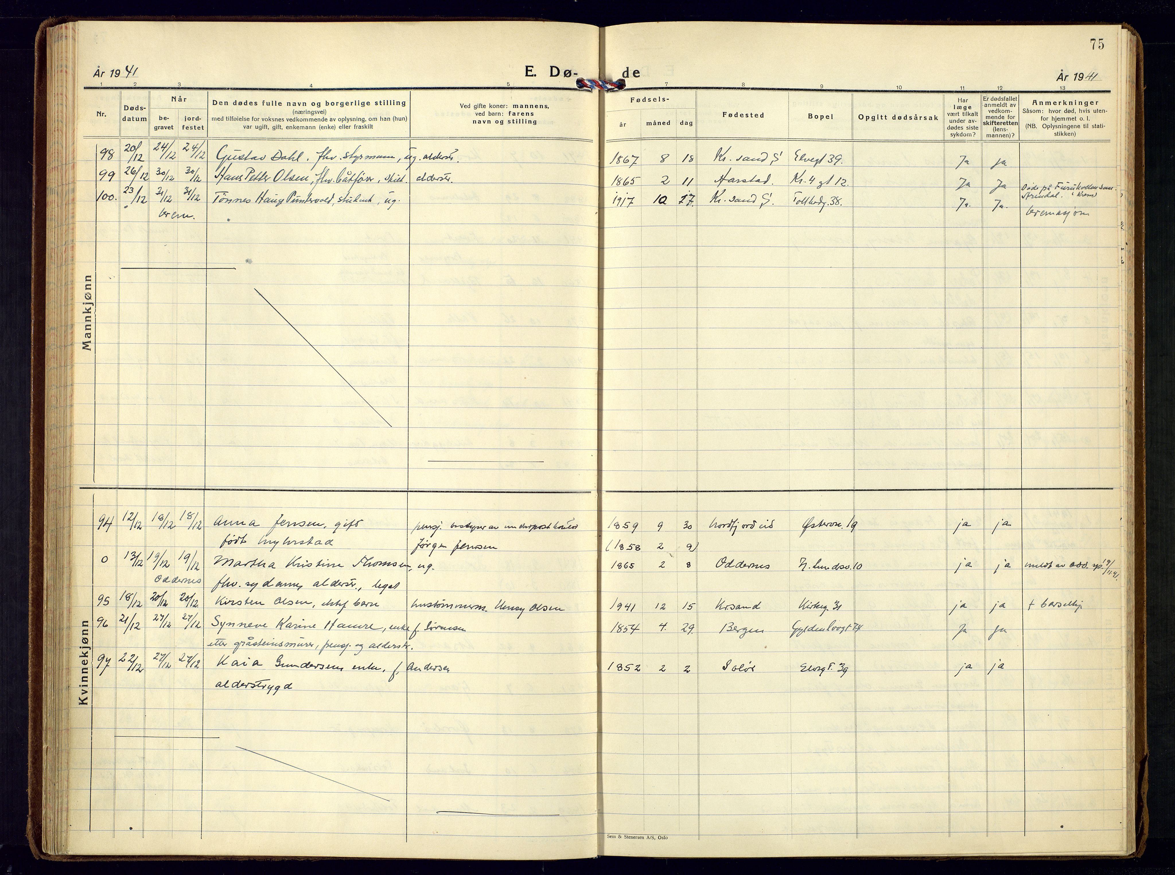 Kristiansand domprosti, AV/SAK-1112-0006/F/Fa/L0037: Parish register (official) no. A-36, 1937-1947, p. 75