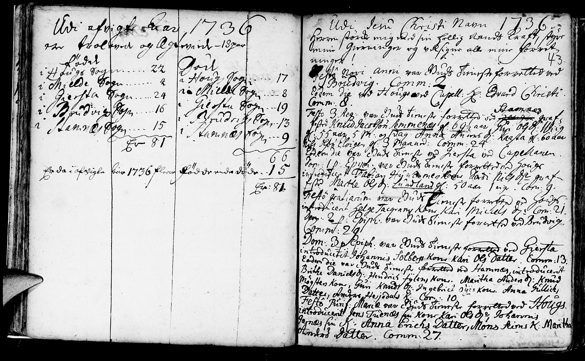 Haus sokneprestembete, SAB/A-75601/H/Haa: Parish register (official) no. A 5, 1733-1747, p. 43