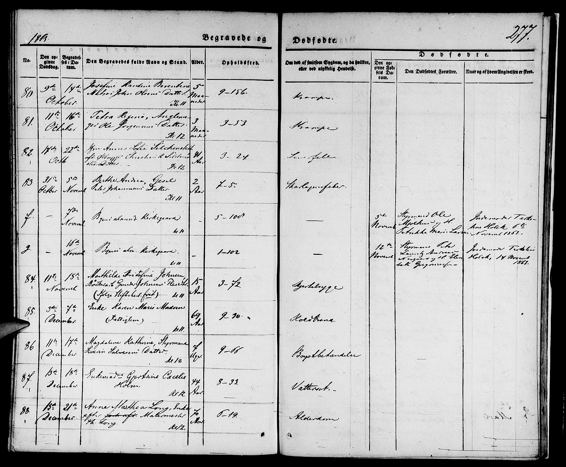 Nykirken Sokneprestembete, SAB/A-77101/H/Hab: Parish register (copy) no. E 1, 1840-1866, p. 277