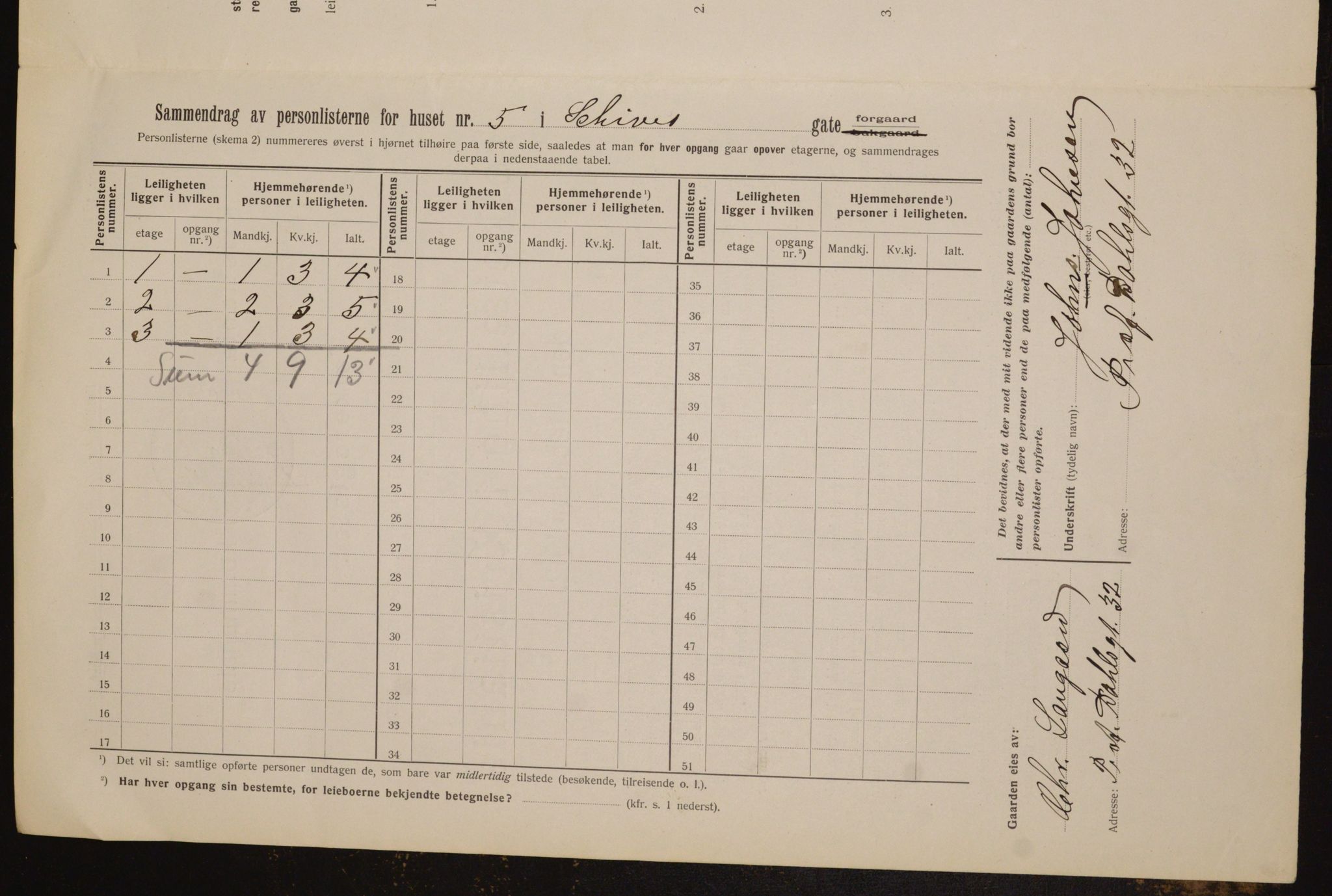 OBA, Municipal Census 1912 for Kristiania, 1912, p. 89807