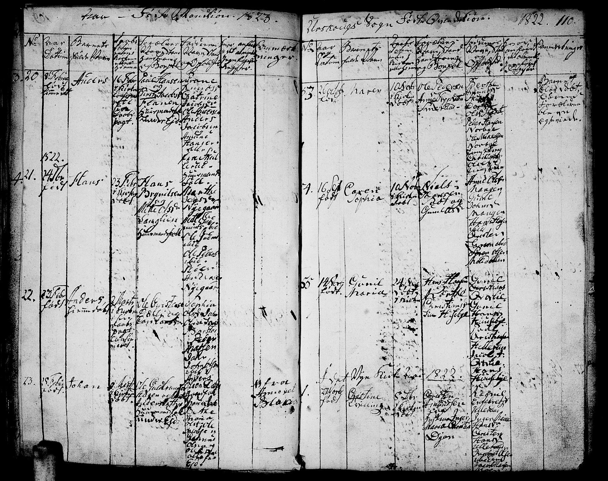 Aurskog prestekontor Kirkebøker, AV/SAO-A-10304a/F/Fa/L0005: Parish register (official) no. I 5, 1814-1829, p. 110